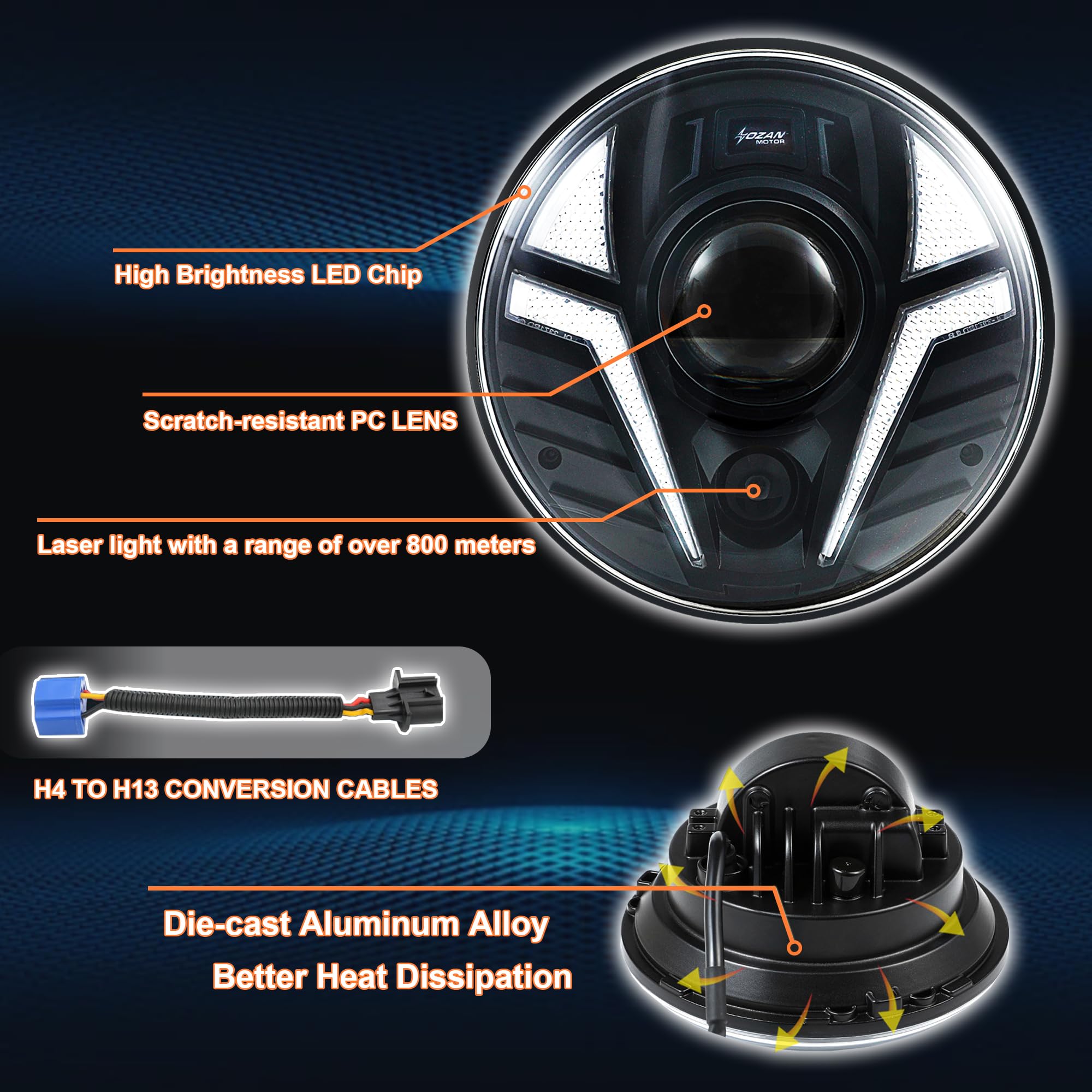 Amazon.com: HENGTUAOTO 7inch Motorcycle Headlight Laser Light with