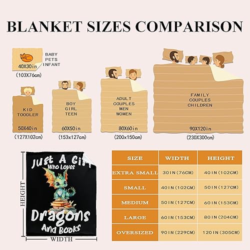 Miniatura 4 de Manta de dragones de regalo para niñas y mujeres, solo una chica que ama los dragones y los libros, mantas para sofá, cama, manta de forro polar,
