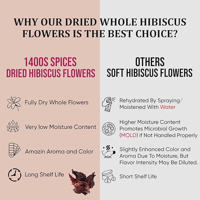 Flores de Hibisco Secas para Té 4 oz miniatura 2