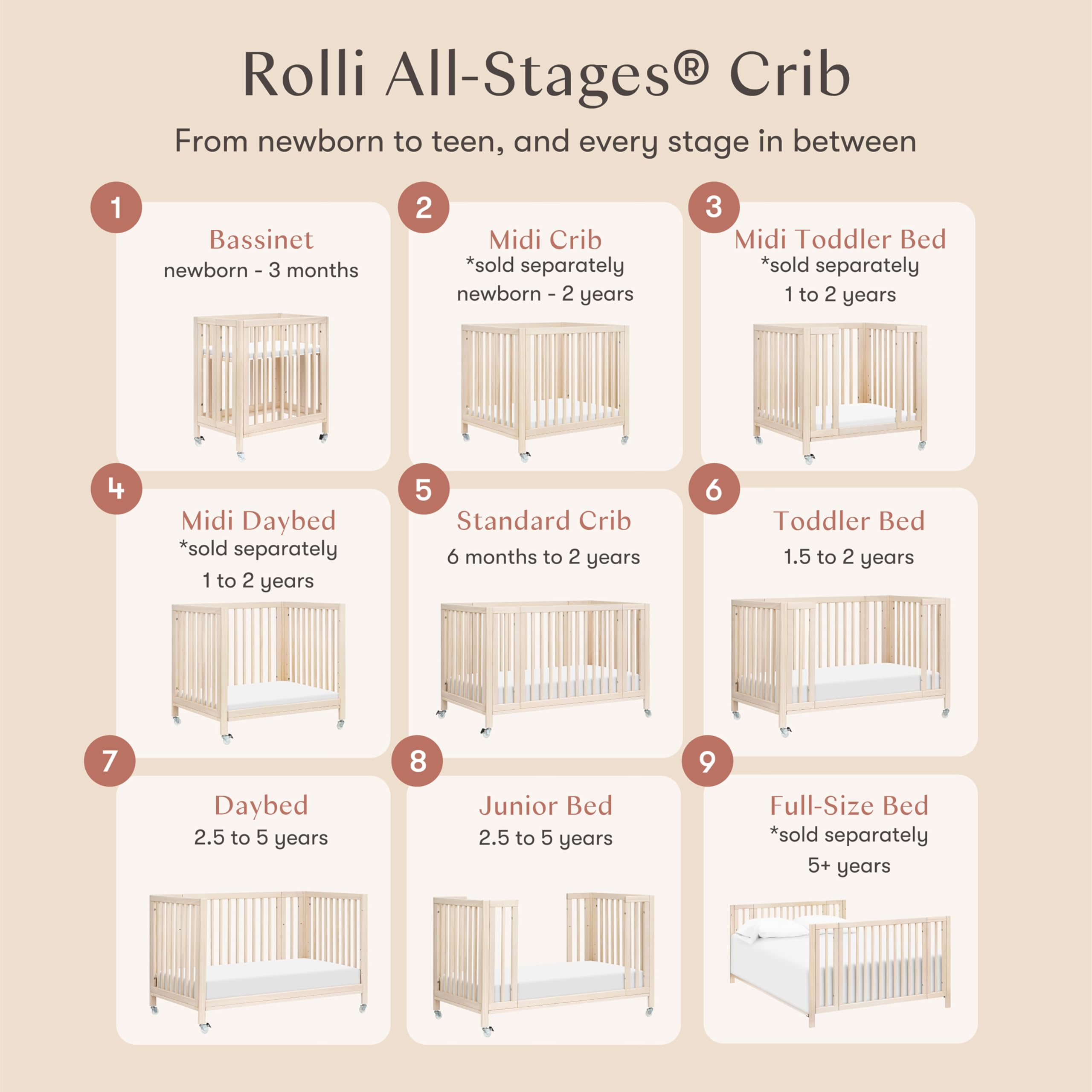babyletto Rolli 9-in-1 Convertible Baby Crib w/Wheels - Includes Conversion Kits for Bassinet, Standard Crib, Toddler Bed, Daybed & Junior Bed - GREENGUARD Gold - 3 Adjustable Heights, Washed Natural