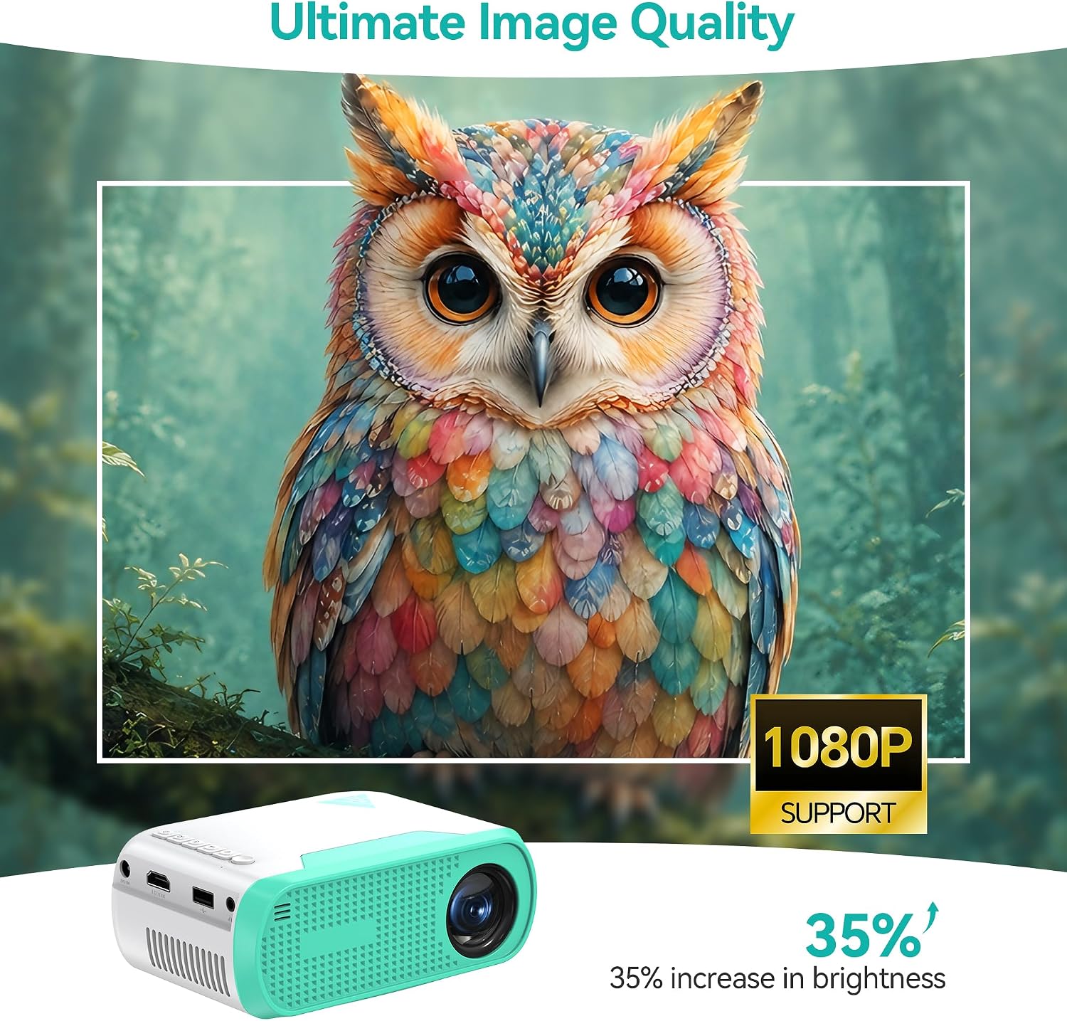 Mini Movie Projector with Wired Screen Mirroring, Support HDMI USB Type-C