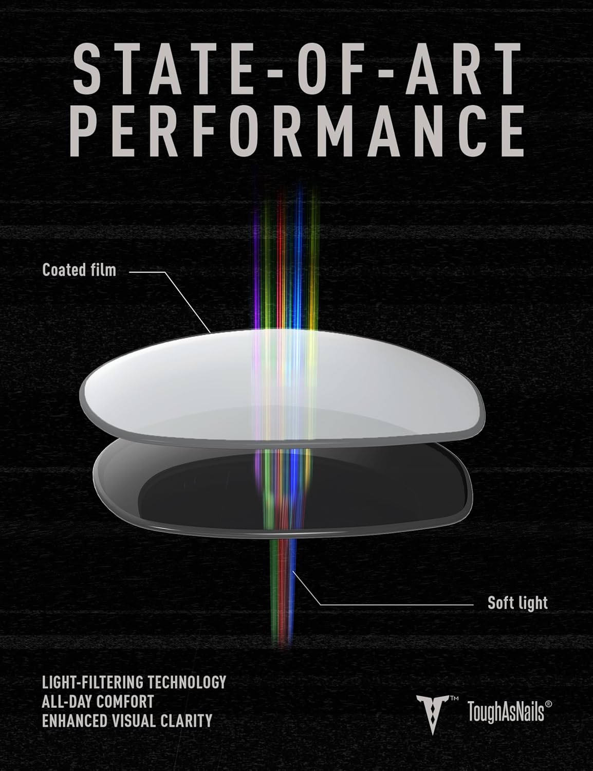 ToughAsNails Replacement Lenses for Ray-Ban Meta Headliner RW4009 50mm Sunglasses, Easy To Install | Impact Resistant