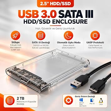 2.5 İnç HDD/SSD Şeffaf Disk Kutusu, USB 3.0, UASP Destekli ED-15