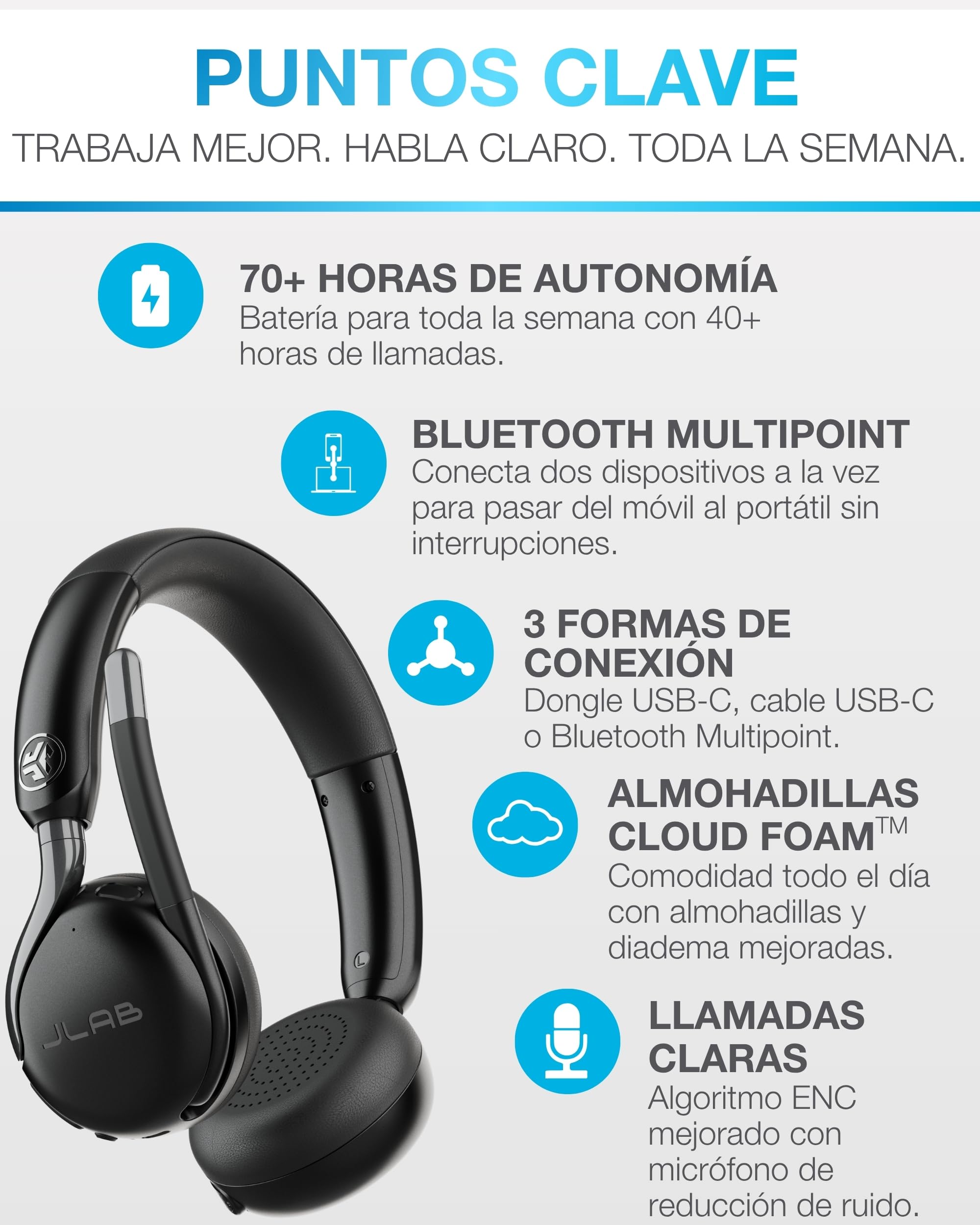 JLab Go Work 3 Auriculares Inalámbricos con MicróFono - Cascos Inalámbricos PC Bluetooth con 70+ Horas de Batería, Cancelación de Ruido ENC, Conexión Multipoint y Dongle USB-C