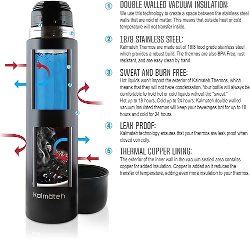 Vista 9 de Kalmateh Botella Termo Moderna y Elegante de Acero Inoxidable con Doble Pared y Aislamiento al Vacío 1000ml, Vaciado Preciso y Retención de Calor