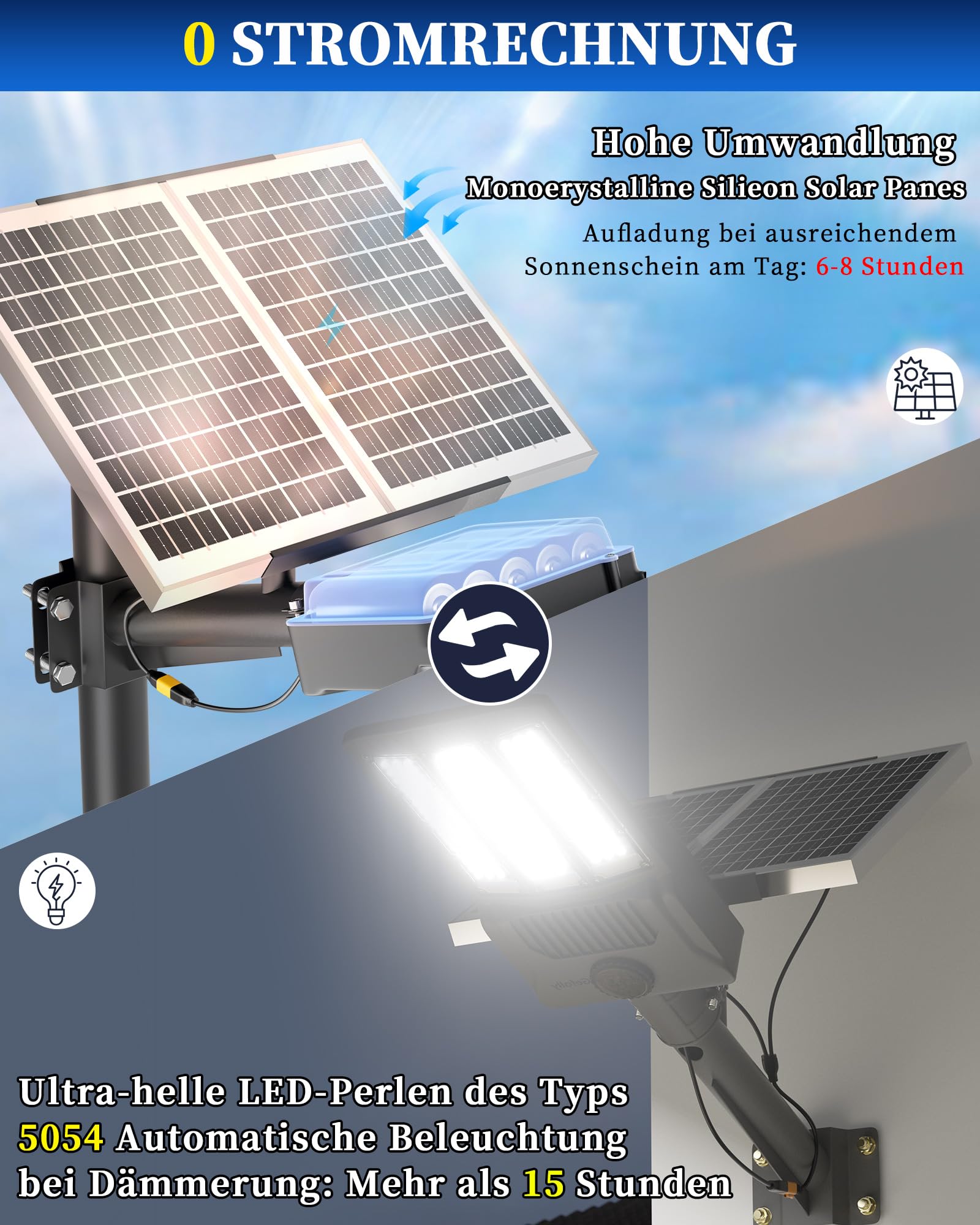 Gefolly SL-8800W Solar Straßenlaterne für Außen, Solarlampen für Außen mit Bewegungssensor, 6500K Strassenlaterne mit Fernbedienung, IP67 Wasserdicht Solarleuchten für Garten Hof Parkplatz