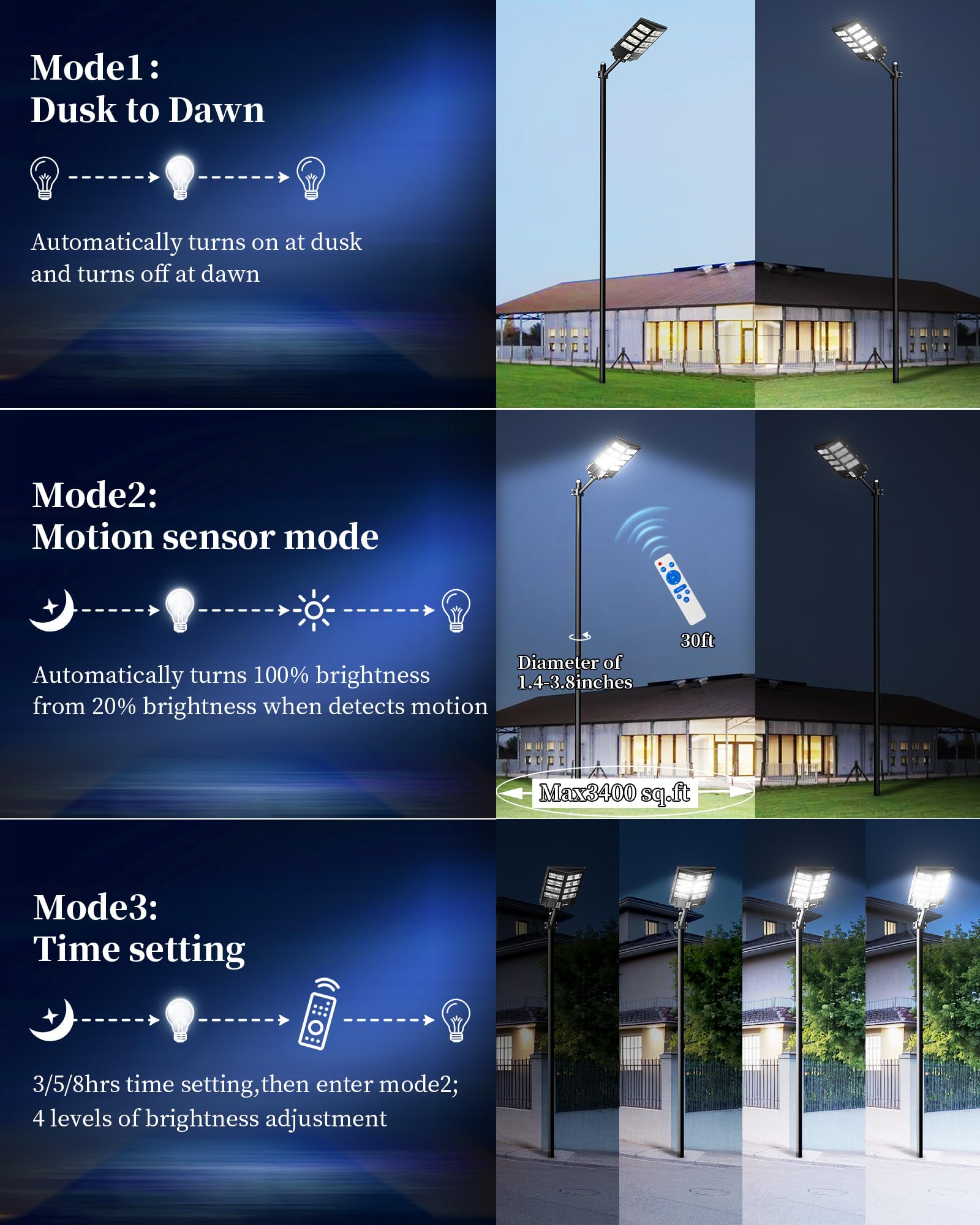 Ofuray Of-2600W Lampione Solare LED Esterno, 6500K Lampada Solari con Sensore di Movimento, Impermeabile IP67 Lampione Stradale, Faretto LED da Esterno Solare con Telecomando Adatto per Cortile,Garage