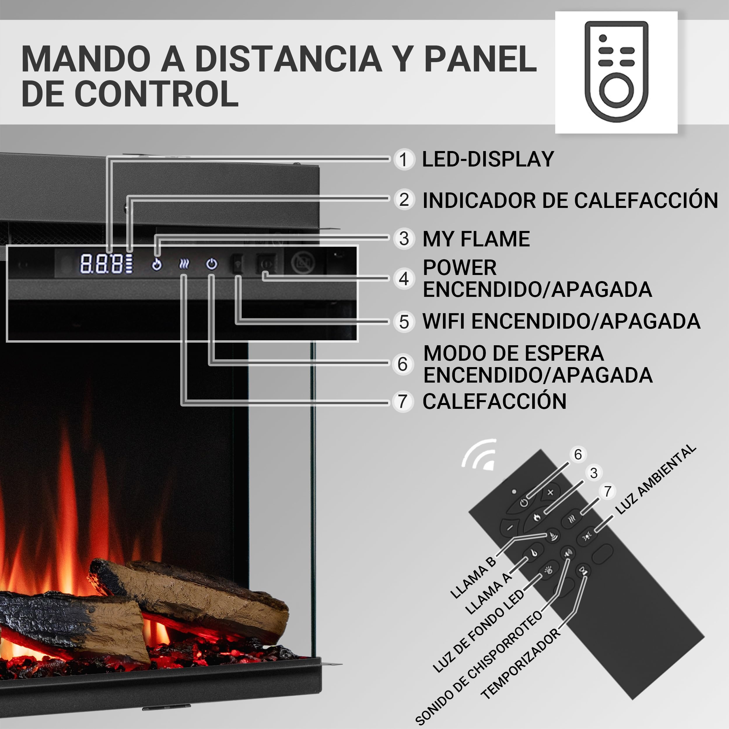 BALDERIA Athena 44 - Chimenea electrica empotrable, Calefactor bajo Consumo 1500W