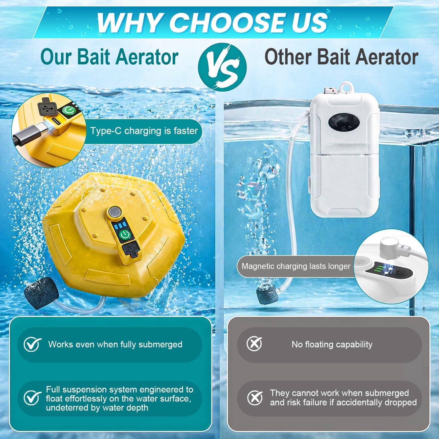 Floating Bait Bucket Aerator, IPX7 Waterproof & Rechargeable Oxygen Pump, Ultra-Quiet Live Bait Bubbler with Type-C Charging, Portable Floating Aerator for Fishing Outdoor Fishing Accessories
