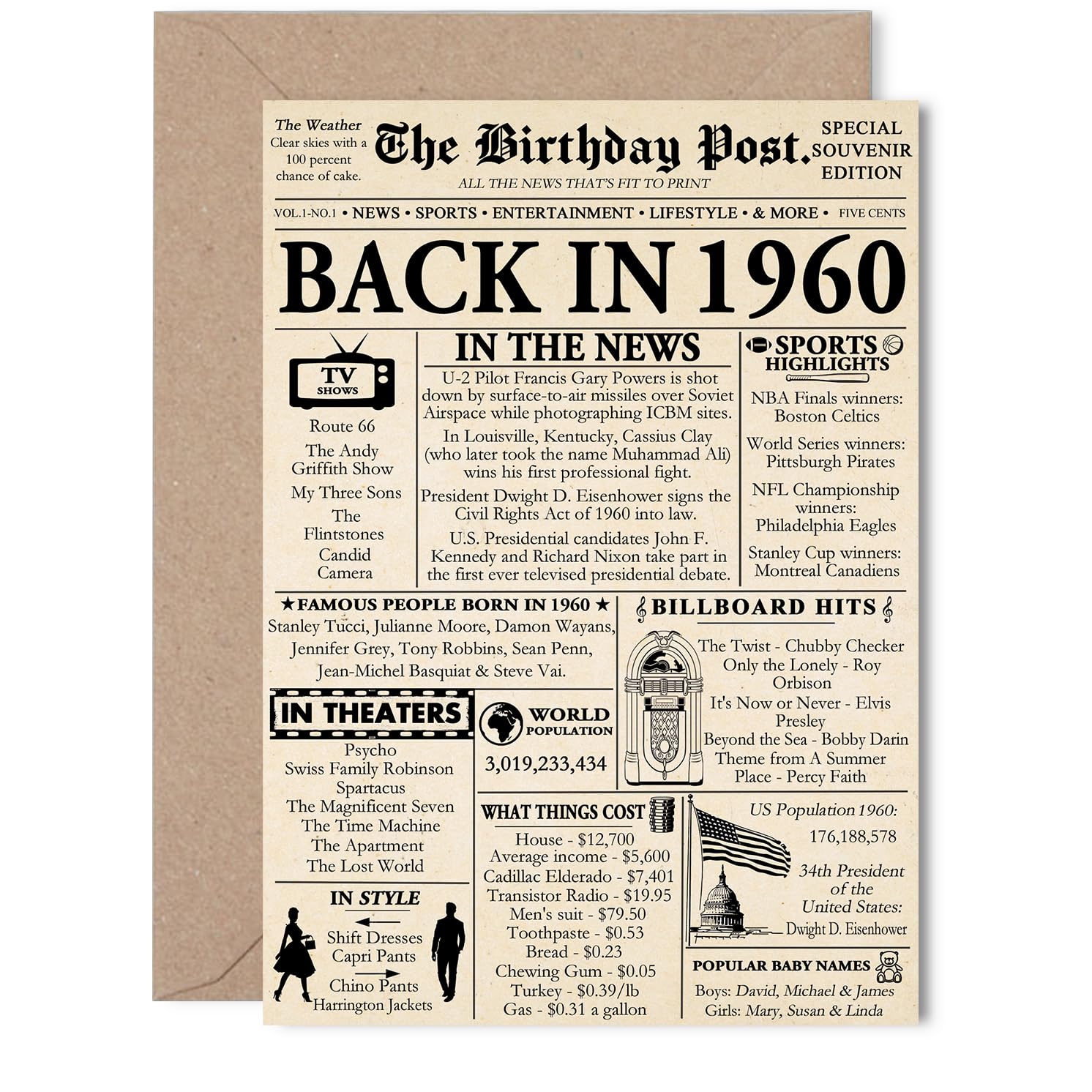 65th Birthday Card for Men Women - Newspaper Back in 1960 - Happy 65 Birthday Cards for Uncle Nan Neighbour Grandma Brother Cousin, 5x7 Inch Bday Greeting Cards