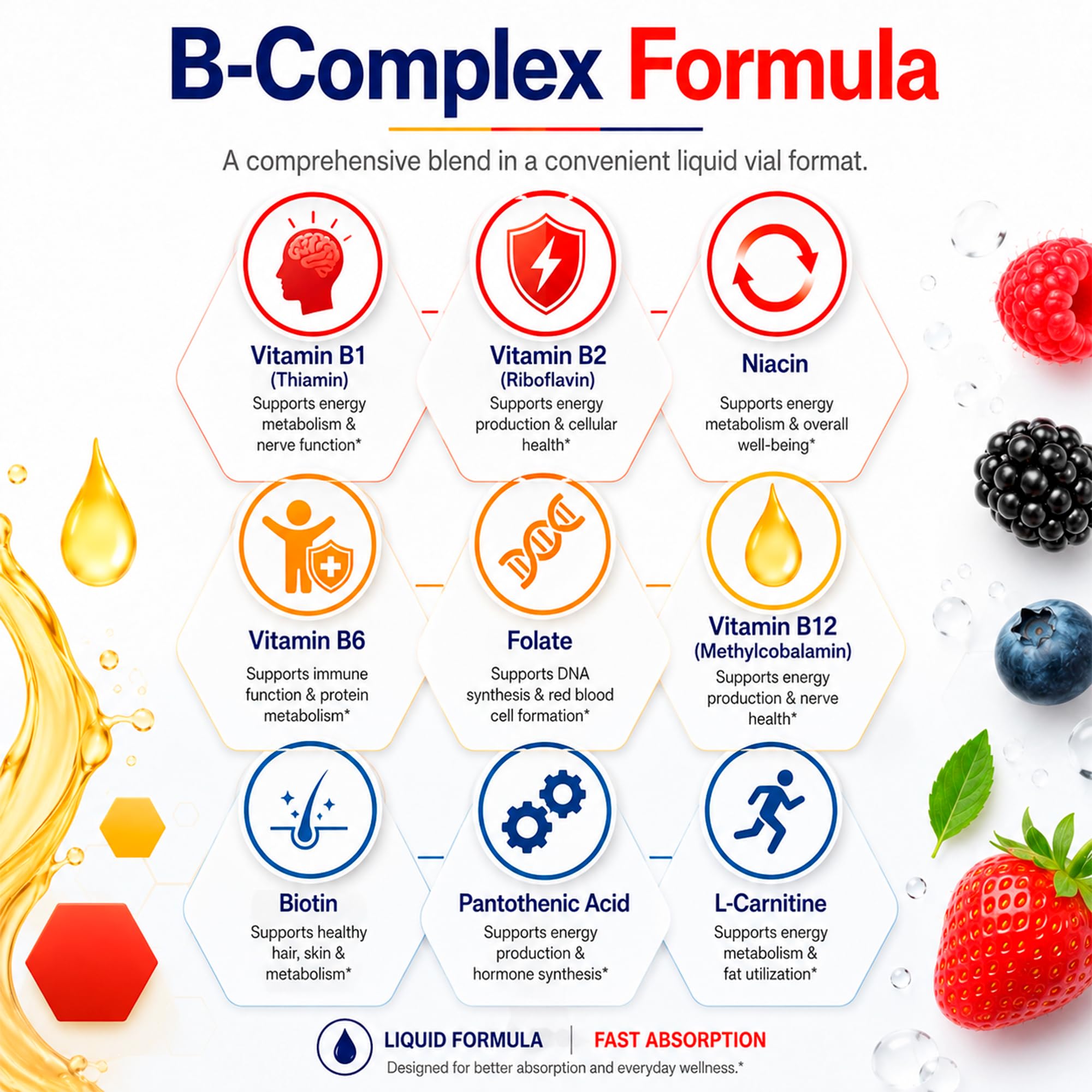 amazon b12 injections Amazon.com: Neurobion Forte Vitamin B12 Methylcobalamin B6 B2 Niacin Liquid  Shots Daily Energy & Nervous System Support Complex Easy Oral Drinkable10  Vials : Health & Household