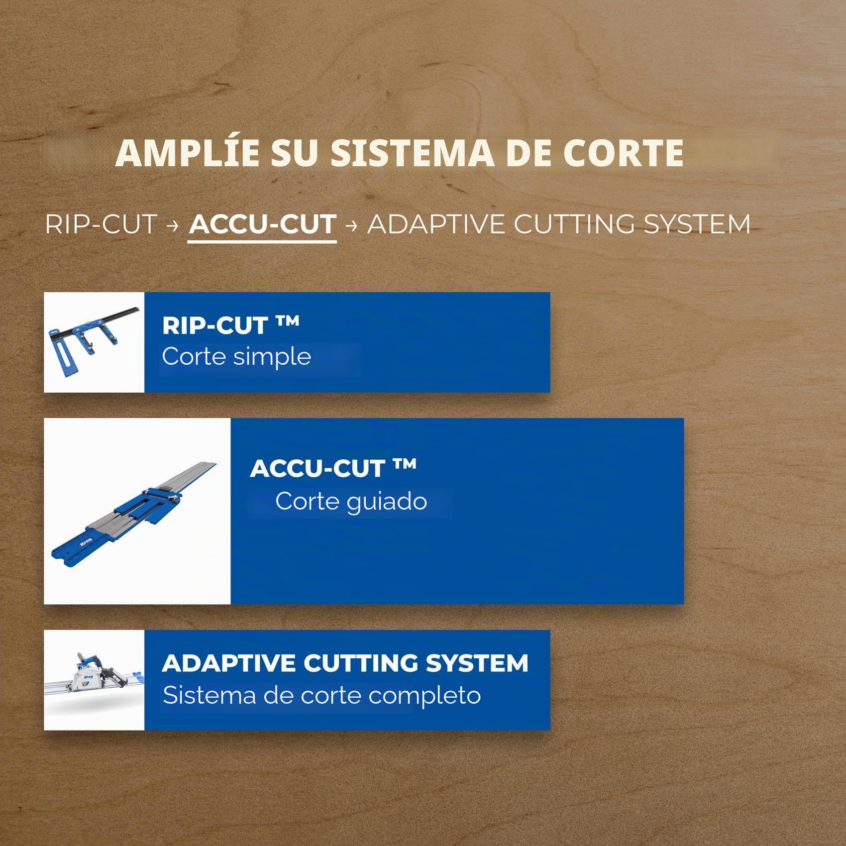 Kreg KMA3700 Accu-Cut XL - Talla XL