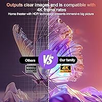 Vista 3 de Mini proyector portátil con Bluetooth, soporte 1080P 4K, corrección trapezoidal automática, compatible con smartphone, HDMI, USB, AV, Fire Stick