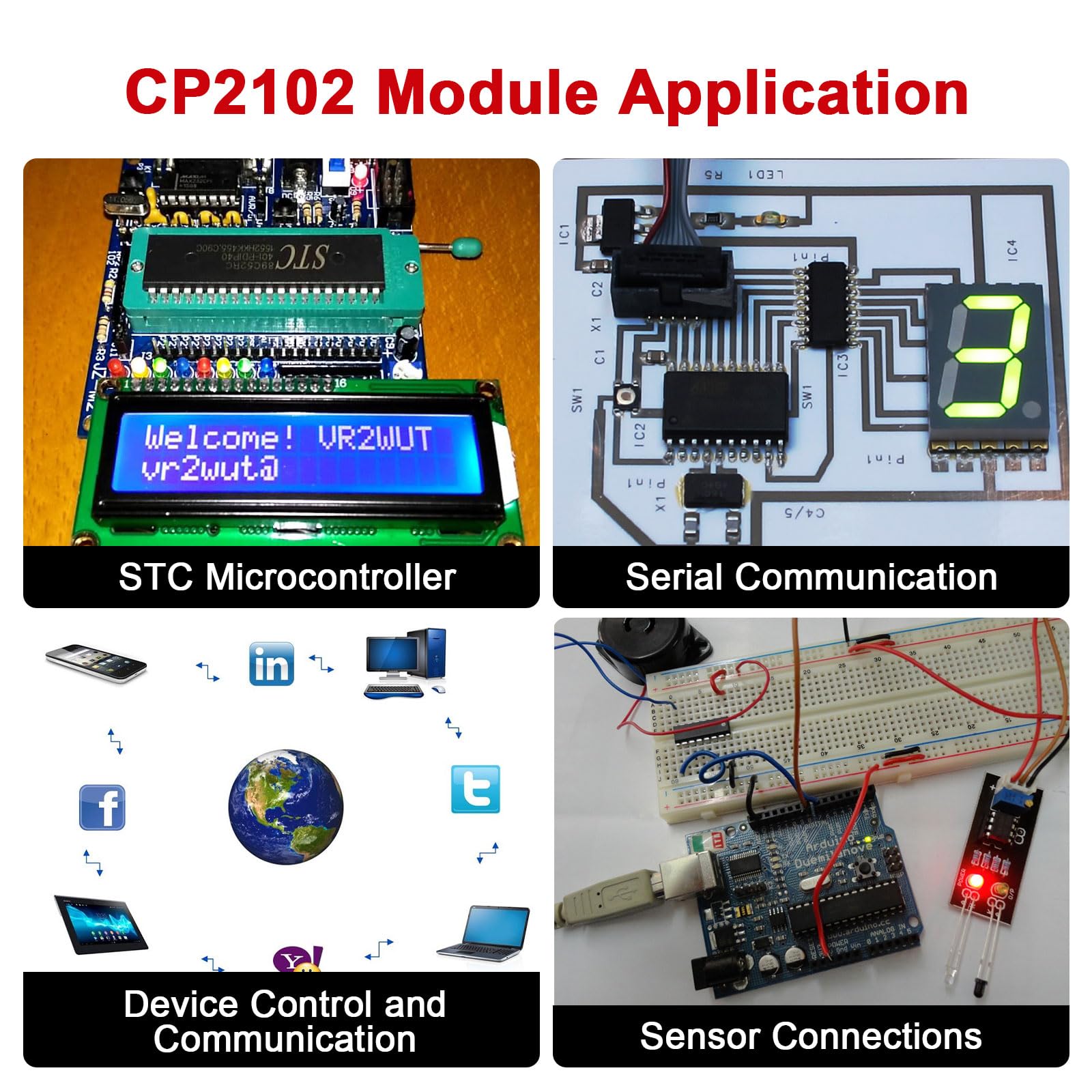 CP2102 Modulo da USB a Seriale RUIZHI 2 pezzi CP2102 Convertitore da USB a TTL con ponticello CP2102 Convertitore seriale USB CP2102 Chip per 3,3V e 5V compatibile con Arduino e STC Download