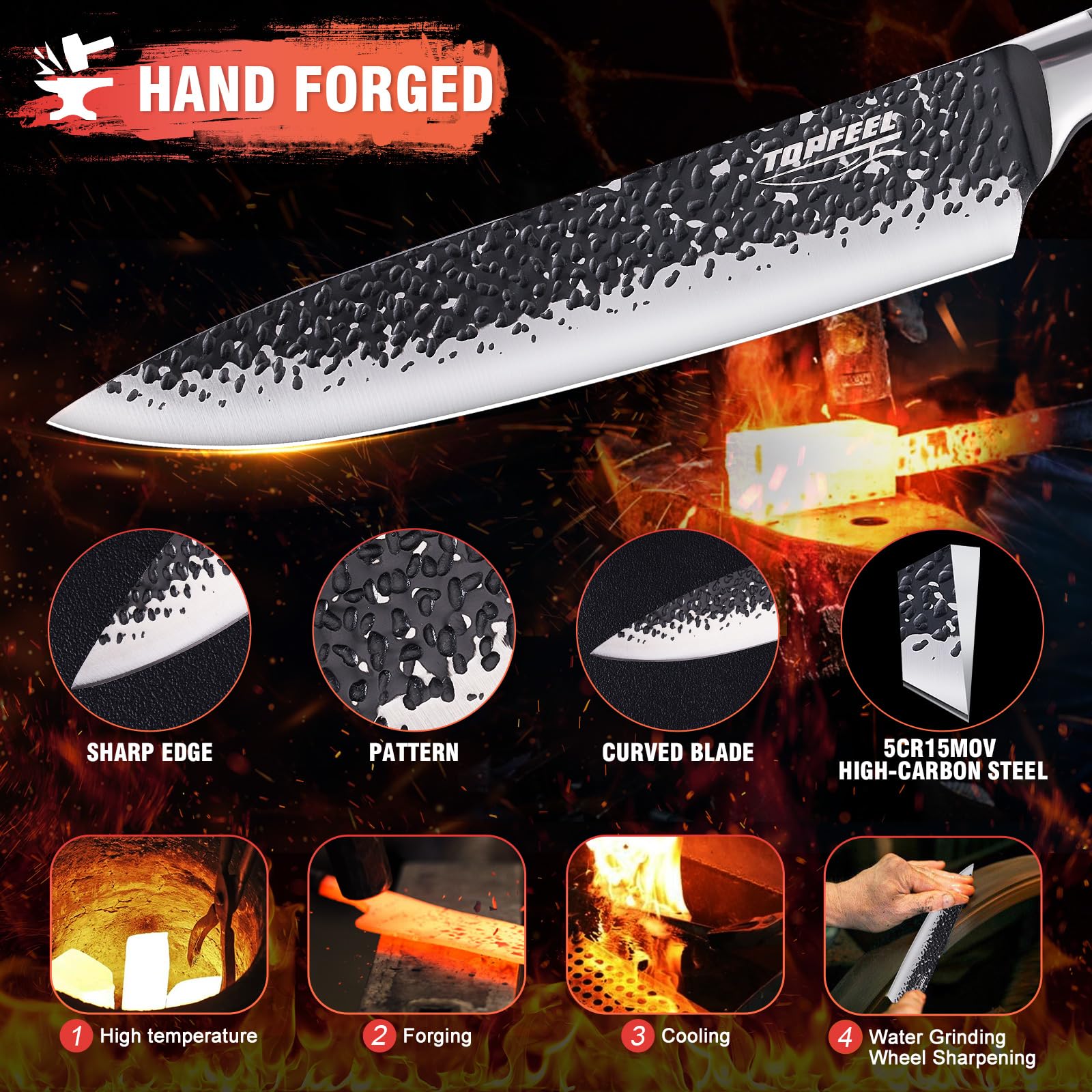 Topfeel Kitchen Knife Set 3 PCS, Hand Forged Japanese Chef Knife Set — Amazon image 4