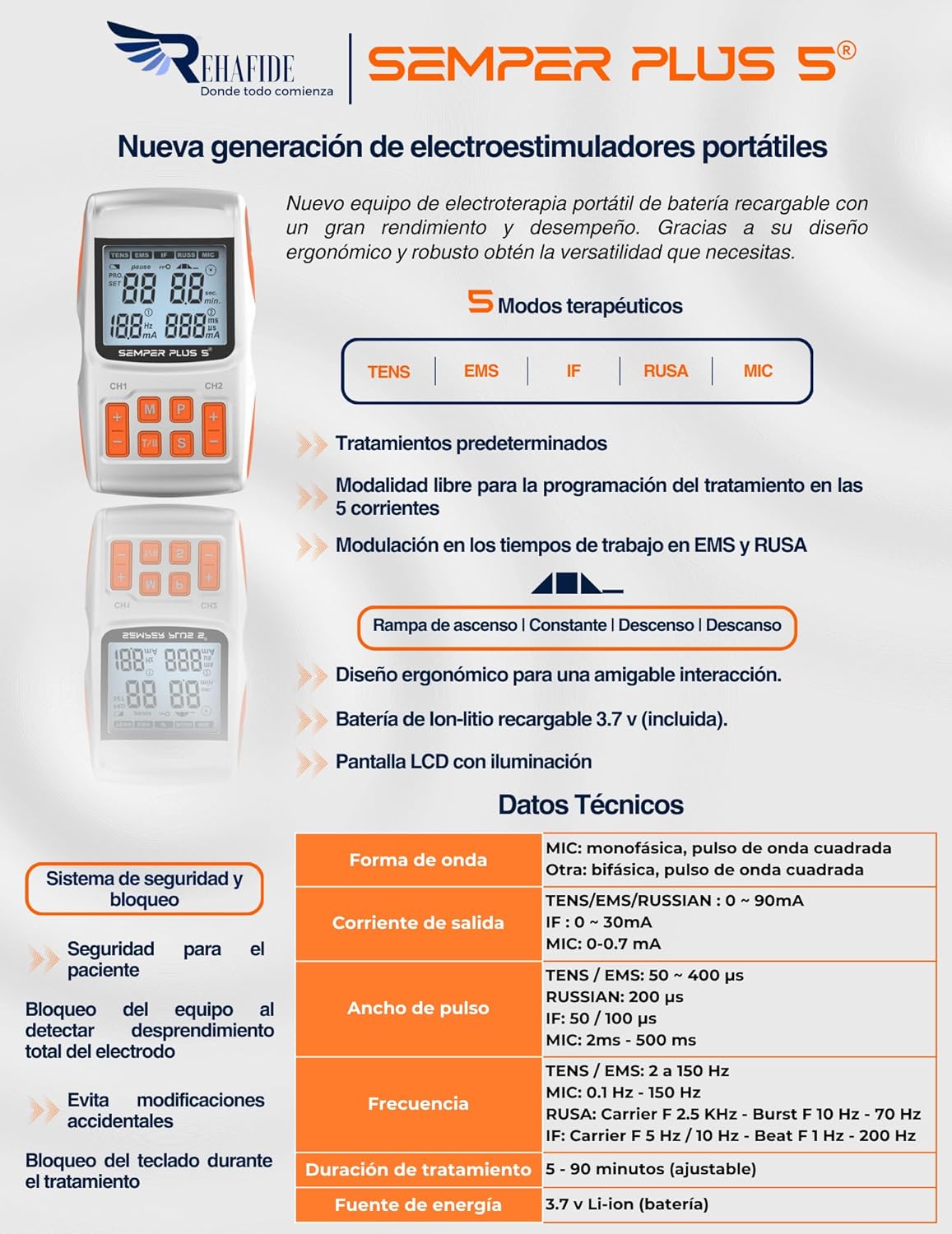 SEMPER PLUS 5 technical specifications chart
