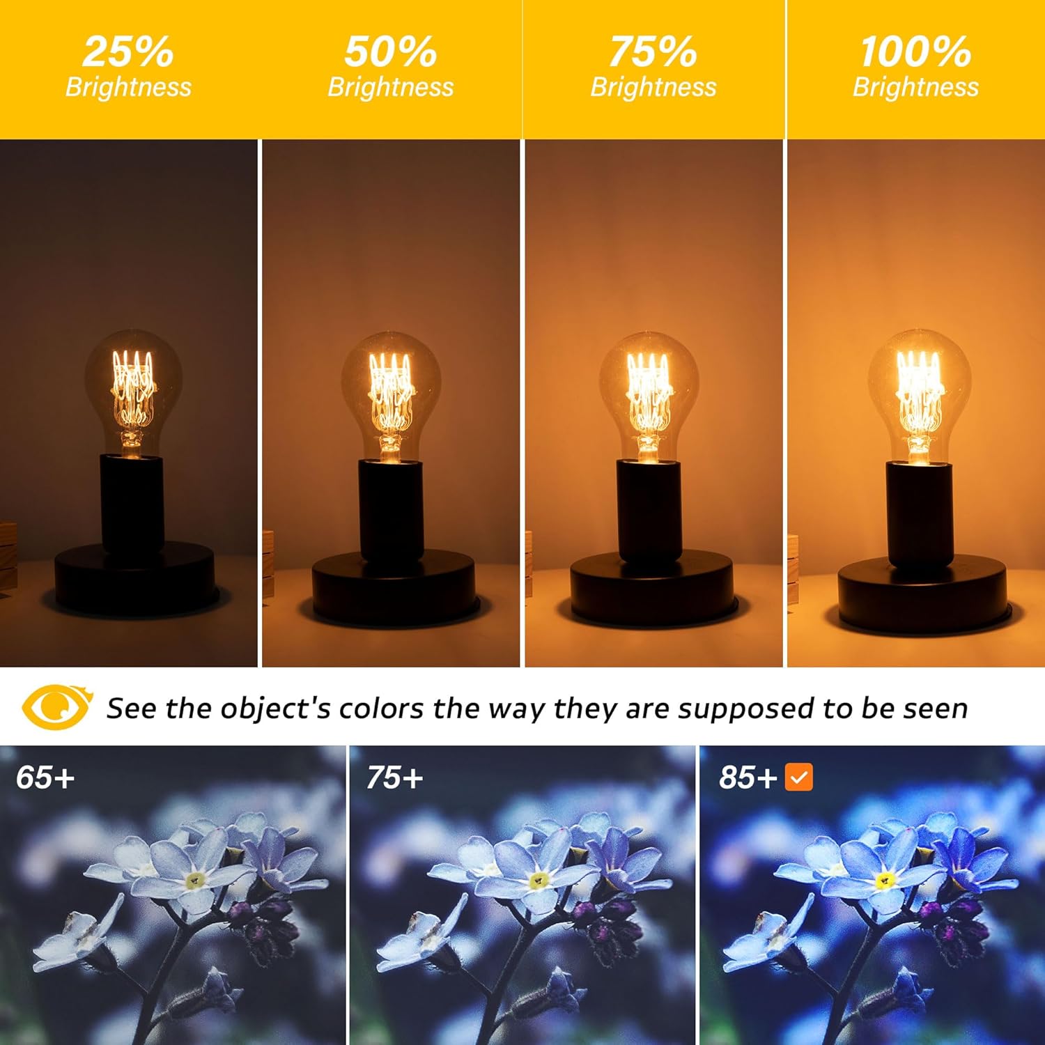Dimmable E26 A19 Edison Bulbs Vintage Amber Light Bulbs 40 watt,Decorative Antique Spiral Filament Warm 2200K LED Light Bulb 400LM,for Rustic,Lamp,Chandelier,Pendant,Pack of 2