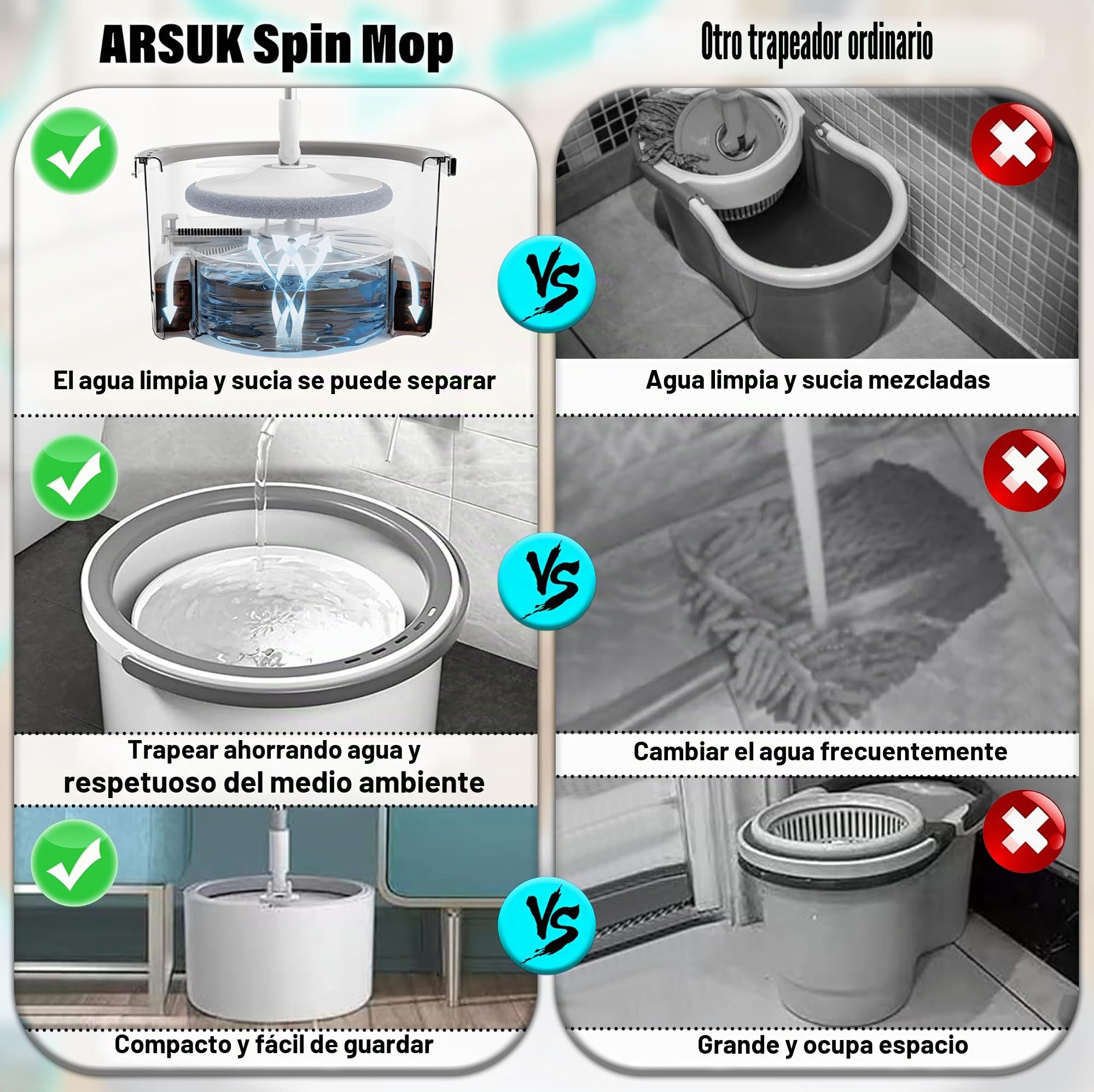 ARSUK Cubo de Spin Mop y Limpieza de Suelos | Mecanismo Separado para Agua Limpia y Sucia | Diseño Compacto 2L, 2 Almohadillas de Microfibra, Mango Telescópico de Acero INeededxidable de 118cm