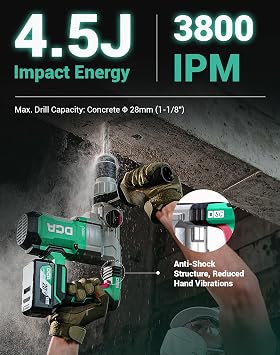 DCA 20V MAX Cordless Heavy Duty Rotary Hammer Drill, 4.5 Joule, 3800BPM, 1-1/8 Inch SDS-Plus, Brushless Rotary Hammer Drill (bare tool, Battery and charger not included)
