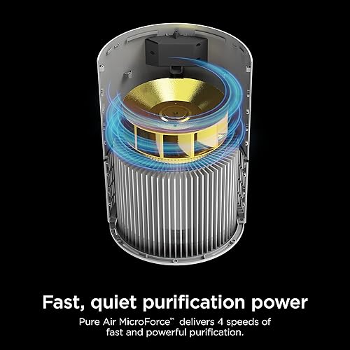 Miniatura 8 de Shark HP102PET Clean Sense - Purificador de aire para el hogar, alergias, pelo de mascotas, filtro HEPA, 500 pies cuadrados, habitación pequeña,