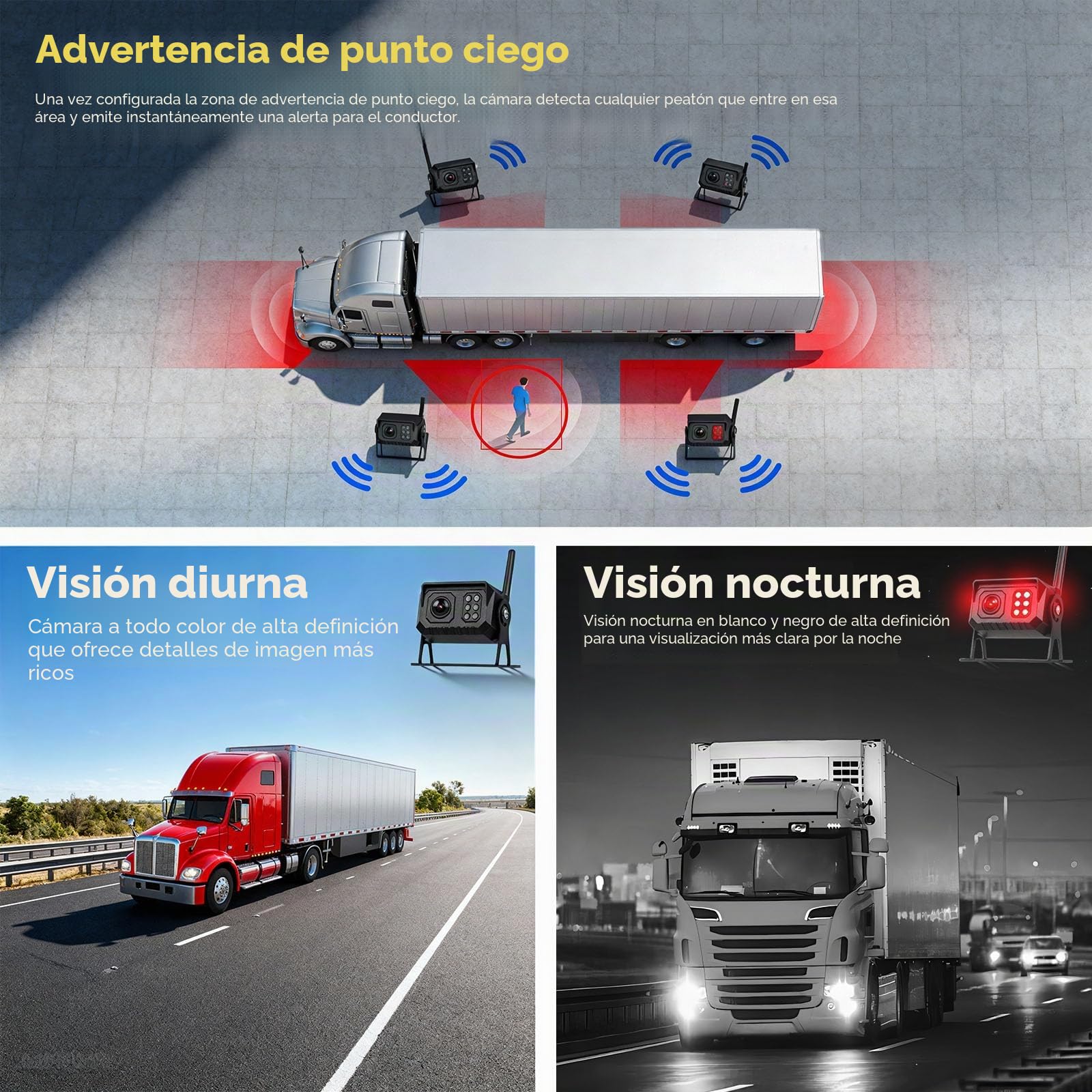 CAMECHO Cámara Marcha Atras Inalámbrica Kit, 7" HD Monitor de Marcha Atrás con Vigilancia de Ángulos Muertos, 1080P Camara Trasera Visión Nocturna Impermeable 68 para Coche/Autobús/Camión/12V-24V