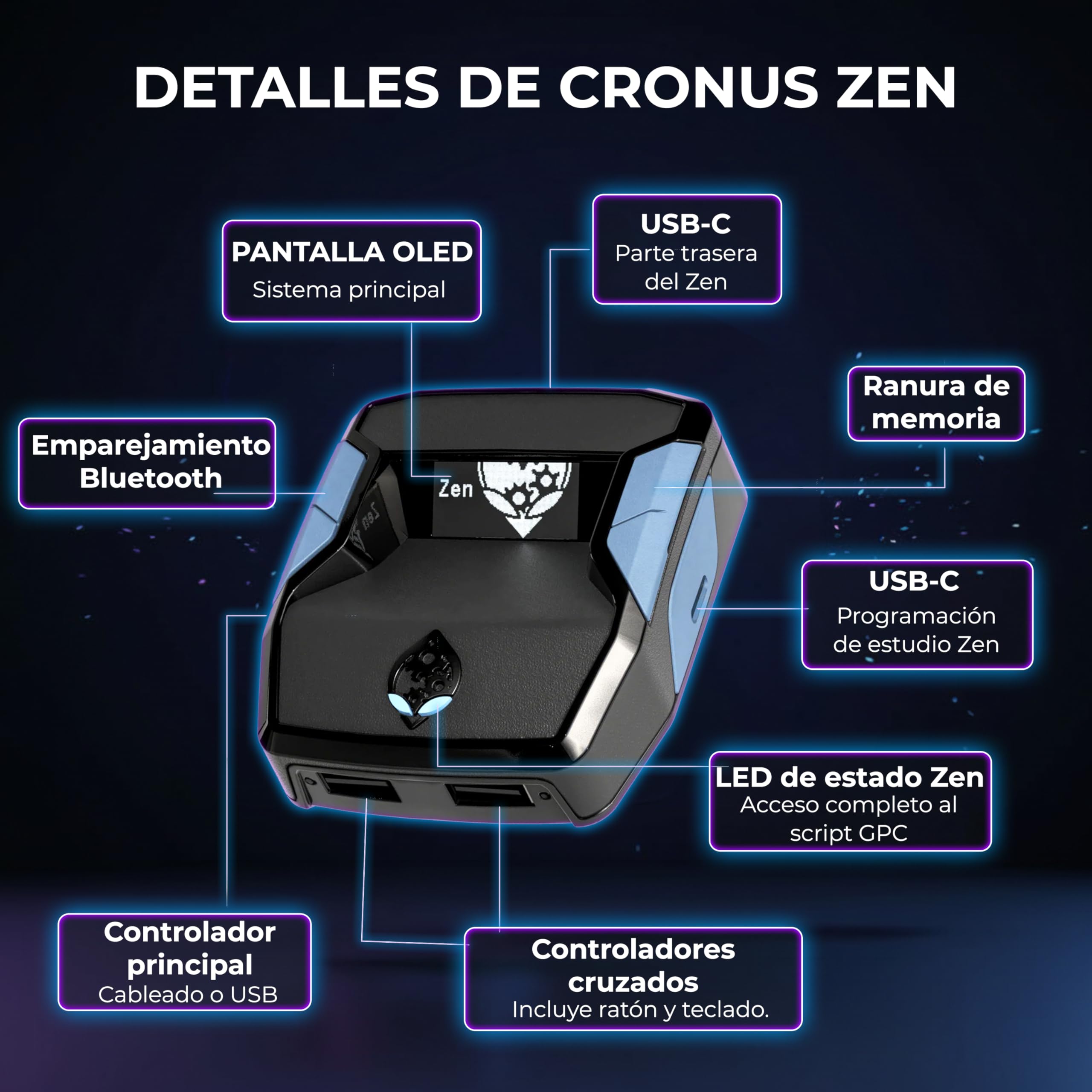 Collective Minds ‘Cronus Zen’ Adaptador de Controlador para PS4, PS5, Xbox One, Xbox Series X|S, Switch y PC | Juego Cross-Platform, Mods, Scripts y Soporte para Teclado/Ratón