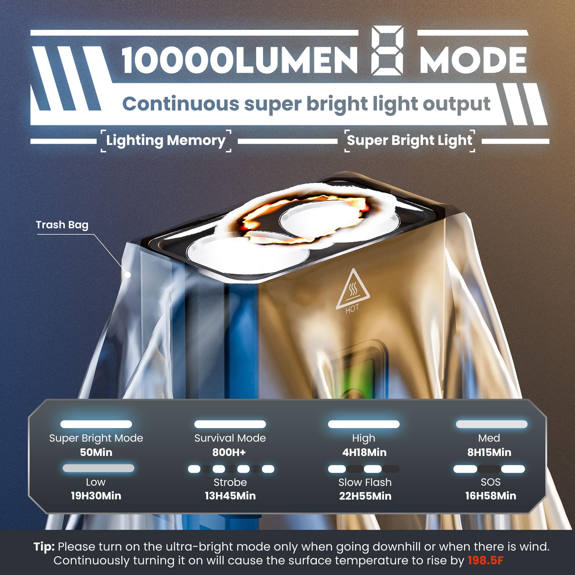 Luci per bici, super luminose, 10000 lunmen, 8 modalità, carico termoelettrico separato chip in rame con uscita continua, compatibile con fari Garmin/GoPro
