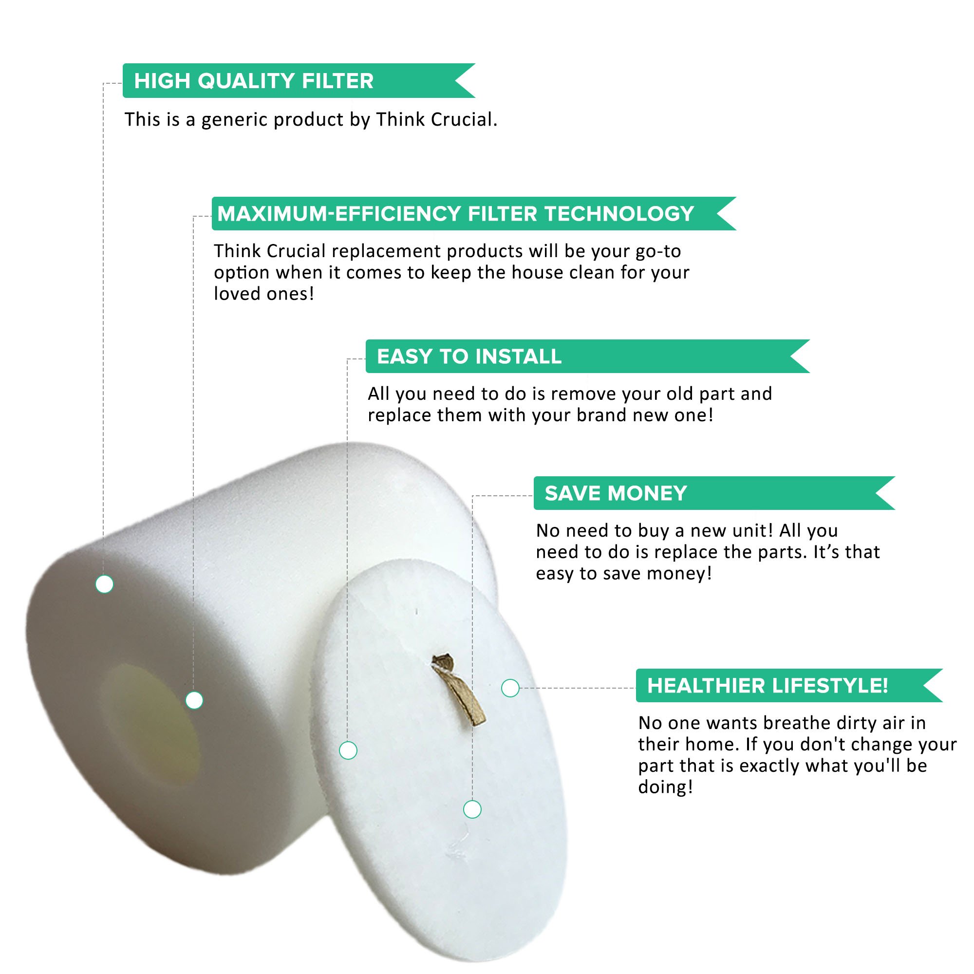 Crucial Vacuum Replacement Foam & Felt Filter Compatible with Shark Rotator Part # XFF500 & Models NV500 NV500CO NV501 NV502 NV503 NV505 NV510 NV520 NV552 NV753 UV560 NV642 - Bulk (4 Count)