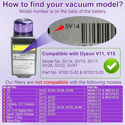 Miniatura 3 de Lemige Paquete de 2 filtros de vacío compatibles con Dyson V11 Origin V11 Torque Drive V11 Animal V11 Complete V11 Extra V15 Detect V15s Detect V15s