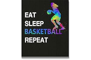Eat Sleep Basketball Repeat Quote Wall Art