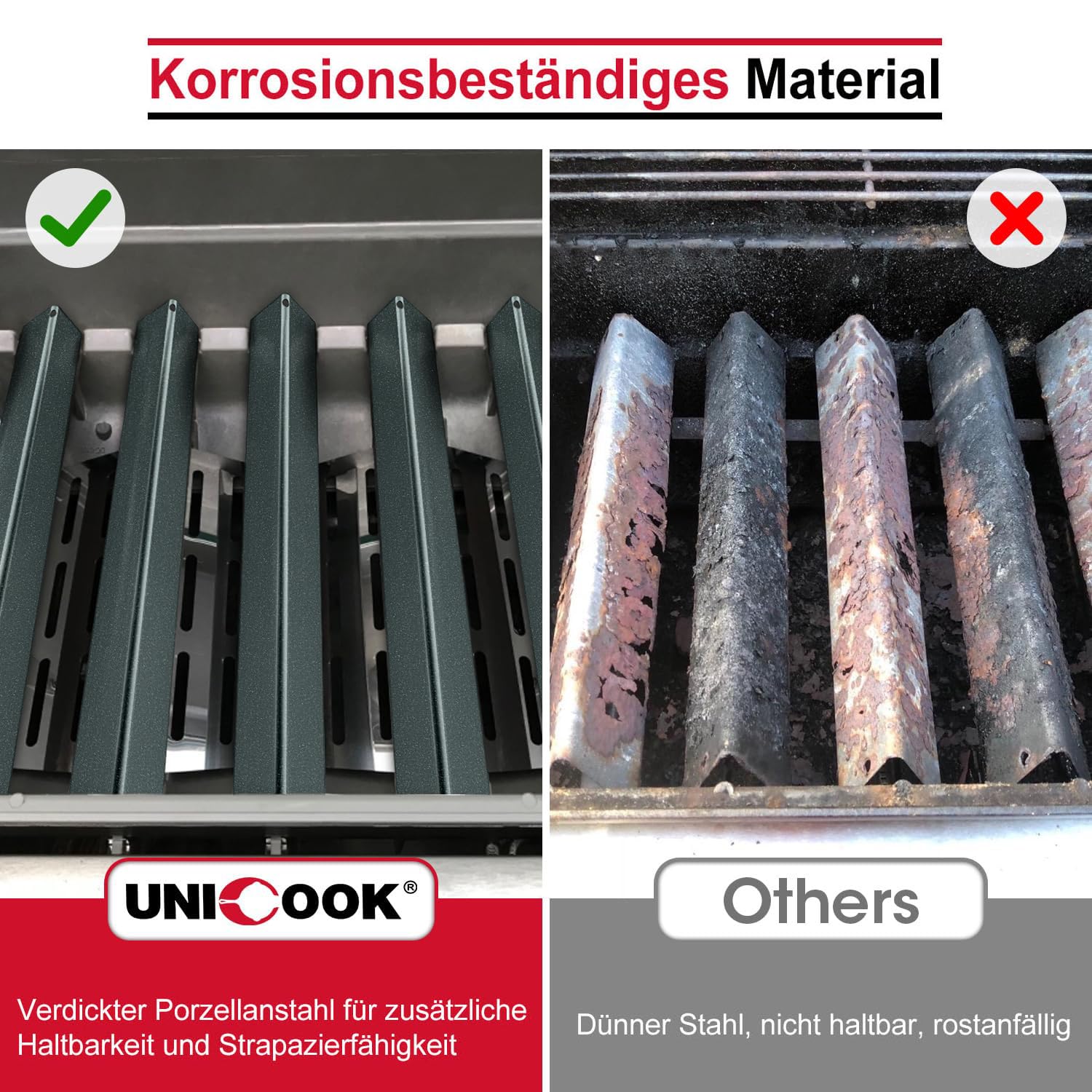 Unicook 7636 Grill Heizplatte, 5 Stück Brennerabdeckung für Weber Spirit I & II & GS4 300 Series Grills, Grillersatzteile 38.9cm Aromaschienen Zubehör für Weber Spirit E310 S310 E320 S320 E330 S330