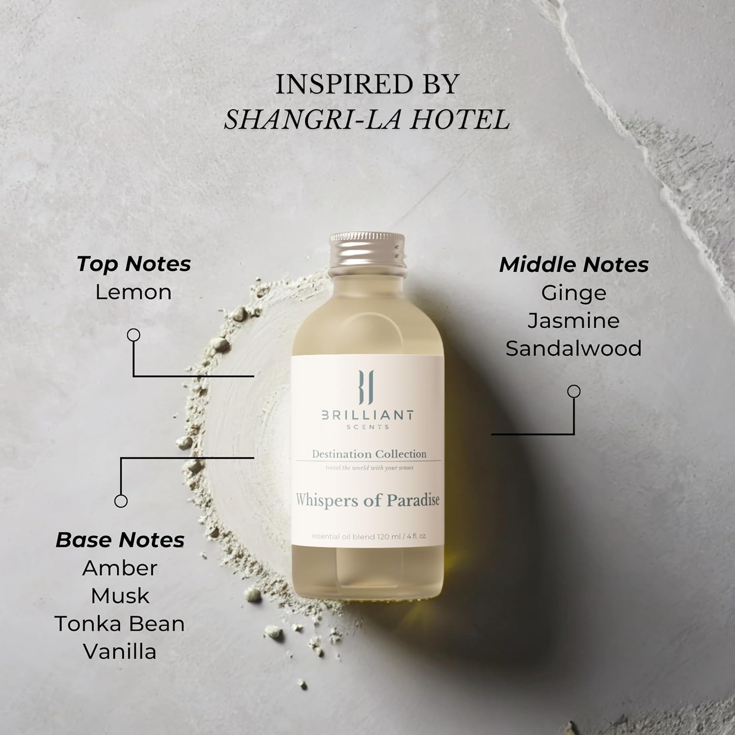 Brilliant Scents Diffuser Oil Refill, Inspired by Shangri La Hotel, Hotel Series Aroma Scents, Essential Oils Set for Home, Fragrance Oil for Candle Making, Home, 50 ML, Whispers of Paradise