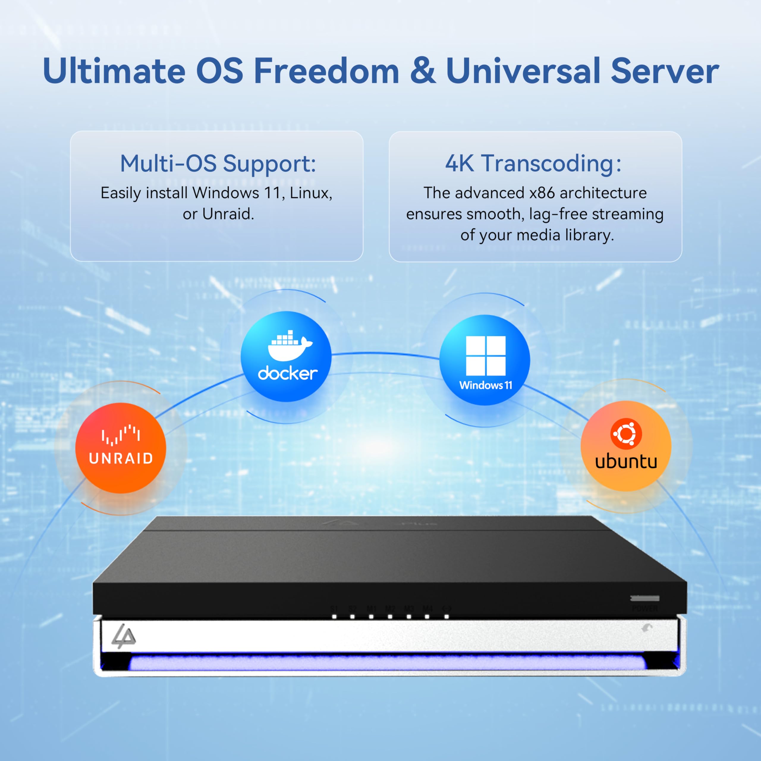 LincStation N1 - Servidor NAS de 6 bahías, 16 GB de RAM, 128 GB eMMC, 2 discos duros SATA + 4 SSD M.2 NVMe | Intel Celeron Quad-Core | 2.5 GbE | 4K HDMI | 2 años de garantía | almacenamiento conectado