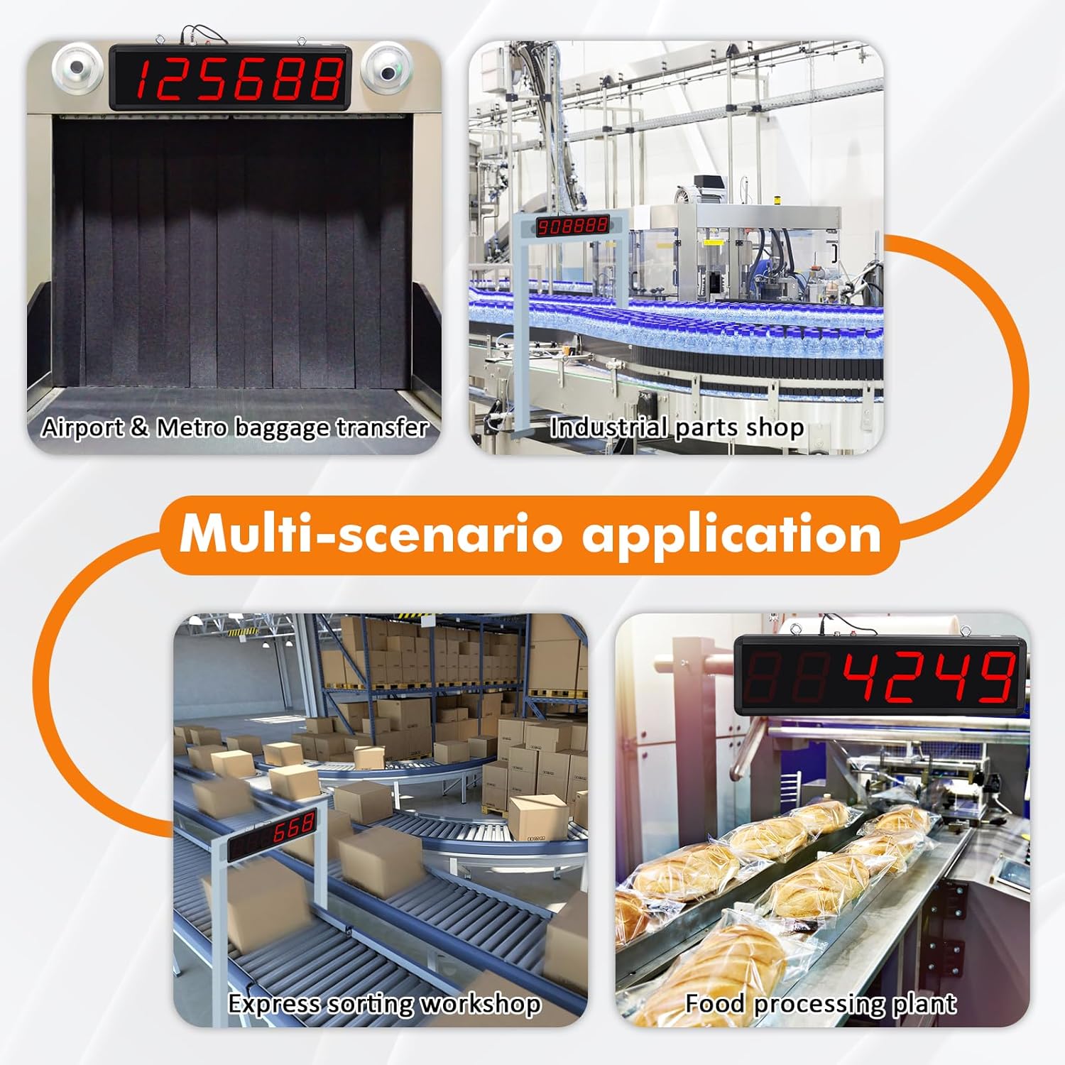 JIAWANSHUN Digital Counter Led Digital Counter Display Count Up to 999999 4in Large Digital Counter with Infrared Sensor Automatic Counting for Conveyor Belts 100-240V