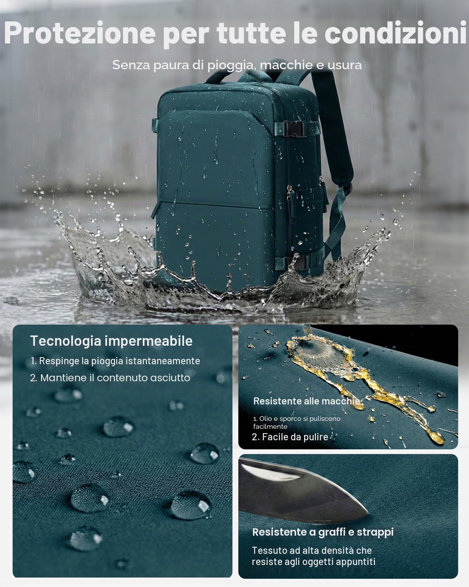 Zaino Sottovuoto Viaggio 40X30x20 Ryanair,Aereo Bagaglio a Mano con Pompa Sottovuoto,Capiente Borsa Porta Pc Impermeabile Donna/Uomo Borsa da Cabina Zaini (Blu pavone)