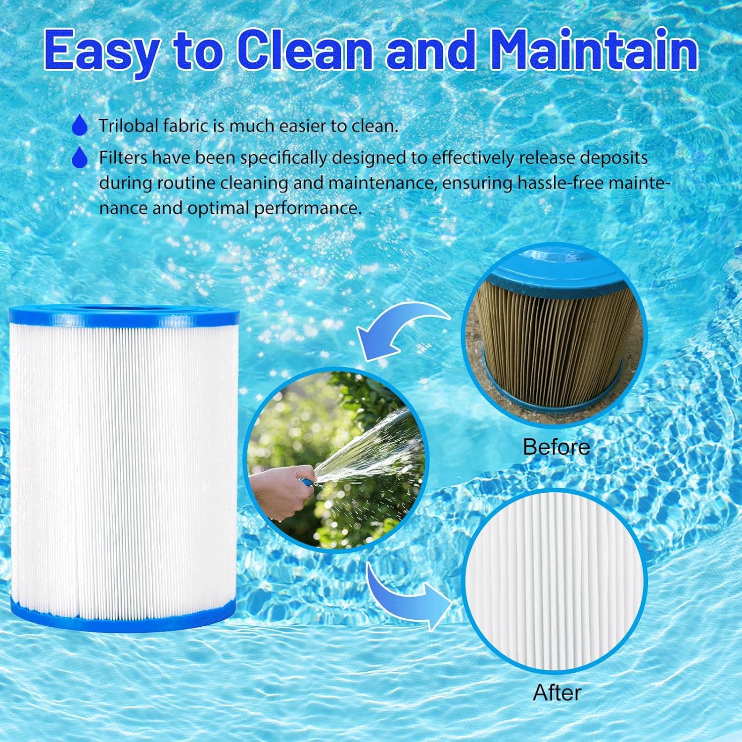 HANXER® C-7626 Spa Filter Cartridge Replaces for CX250RE, Star-Clear C250, PA25-4, PA25-4/M4, FC-1230, 70251 Hot Tub Filter, 25 sq.ft, 1 Pack