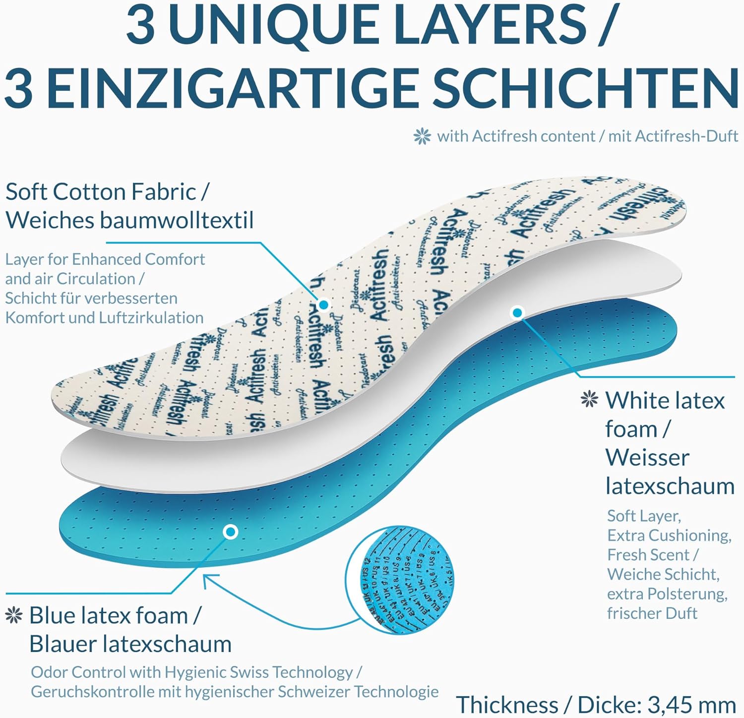 6 Pairs Kaps Actifresh Shoe Insoles Inserts, Odor Control Freshness Technology Developed in Switzerland by Sanitized, Triple Layer, Cushioning Soft Latex, Cut to Fit, Universal Size Unisex - Image 3