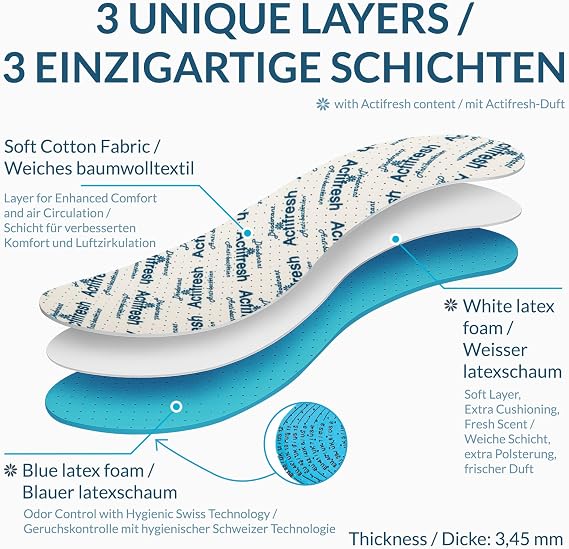 Odor Control Shoe Insoles for Men & Women - Kaps Actifresh Hygienic Thin Shoe Inserts with Swiss Sanitized Technology, Unisize Cut to Fit, Made in Europe
