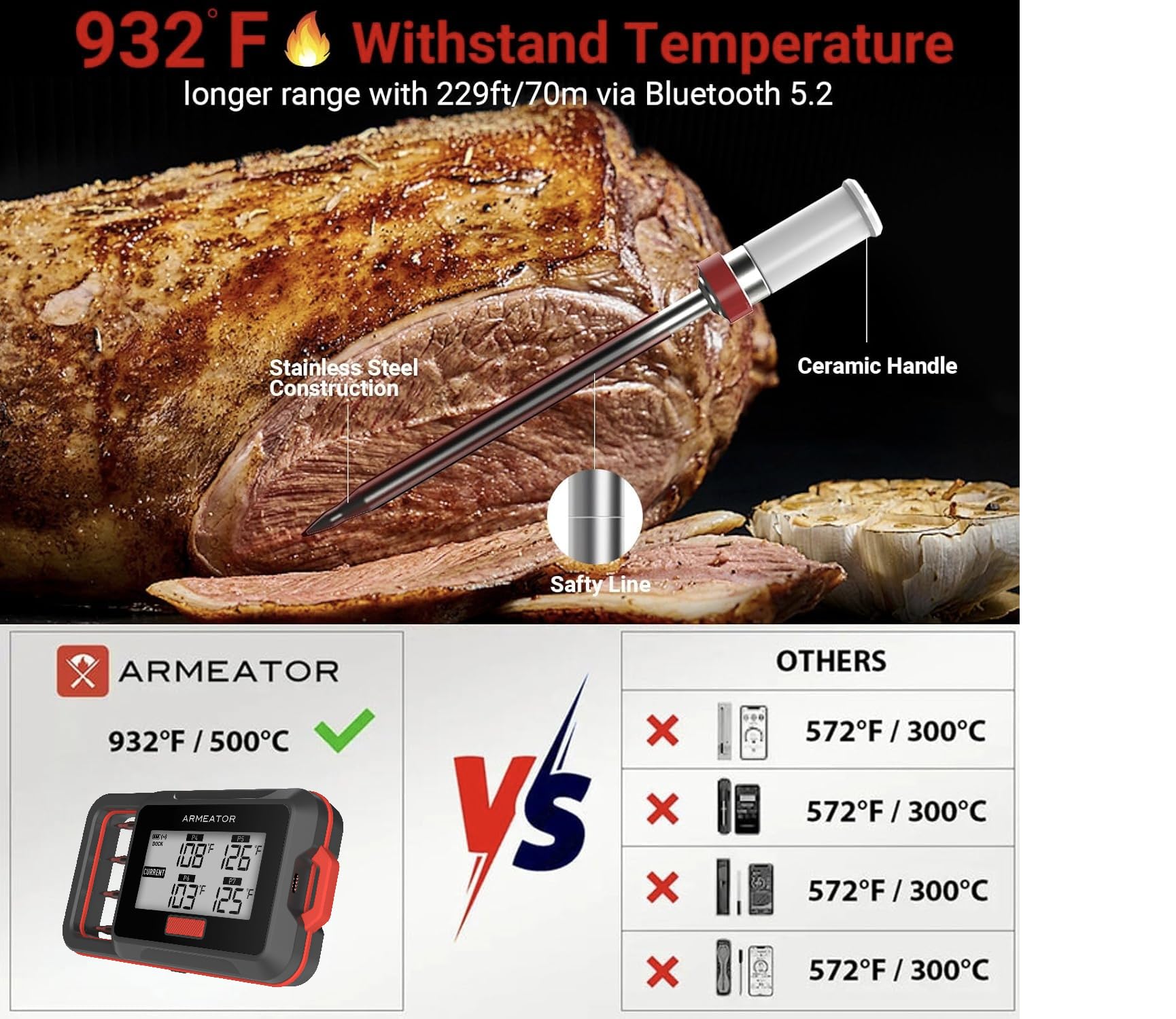 ARMEATOR Termómetro digital de carne con 4 sondas, termómetro de carne Bluetooth con amplificador LCD mejorado para cocinar alimentos, parrilla, ahumador