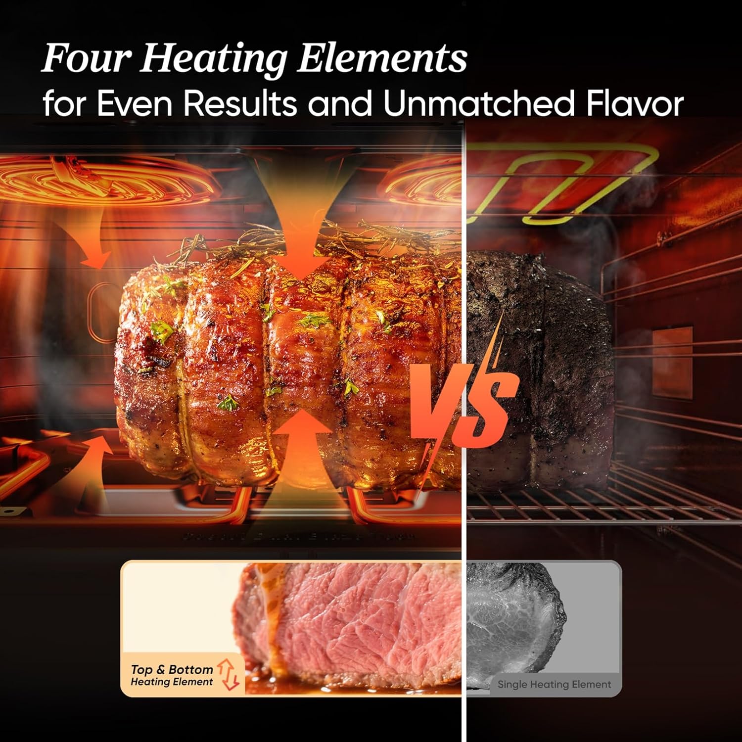 COSORI Air Fryer Dual Blaze Technology