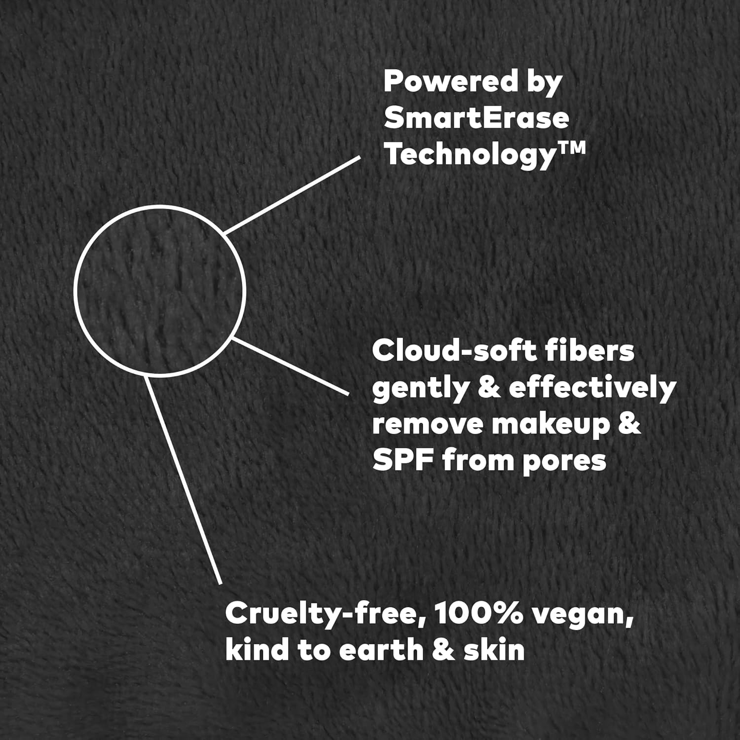 7-Day Set, Erase All Makeup with Just Water, Including Waterproof Mascara, Eyeliner, Foundation, Lipstick, Sunscreen, and More! 7ct - Image 4