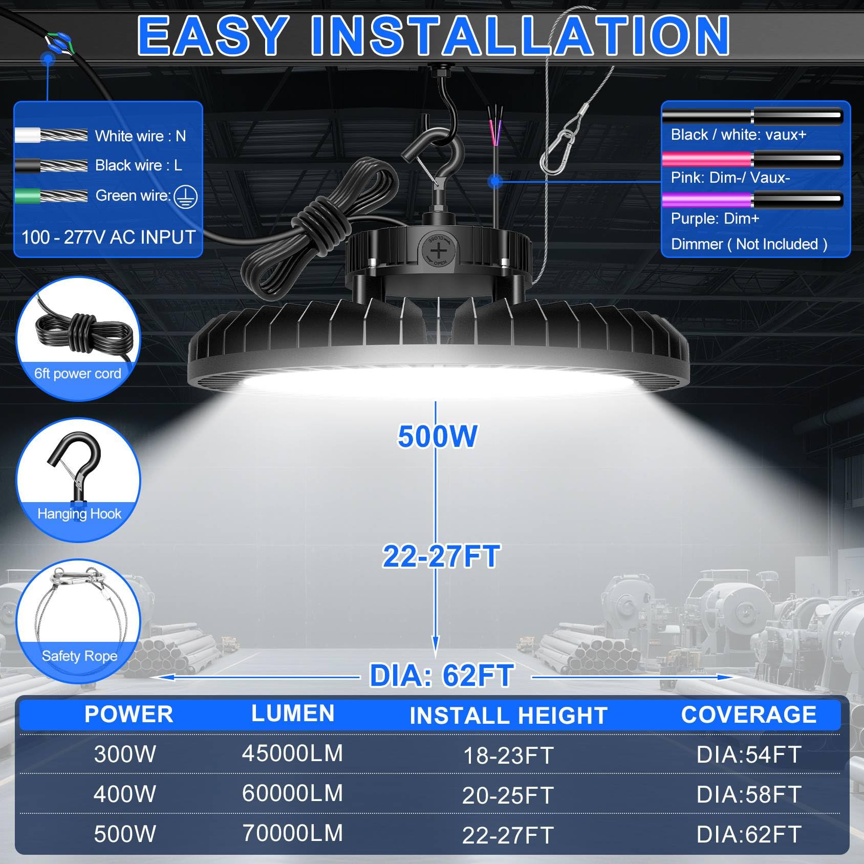 9 Pack 500W LED High Bay Light 70000LM DLC ETL Listed Industrial Grade UFO Light Dimmable IP65 Waterproof — view 7