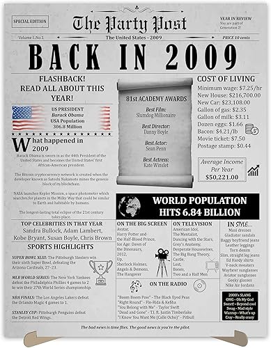 Póster de decoración de fiesta de cumpleaños número 16, tarjeta de aniversario de hace 16 años para mujeres y hombres. Suministros de decoración del