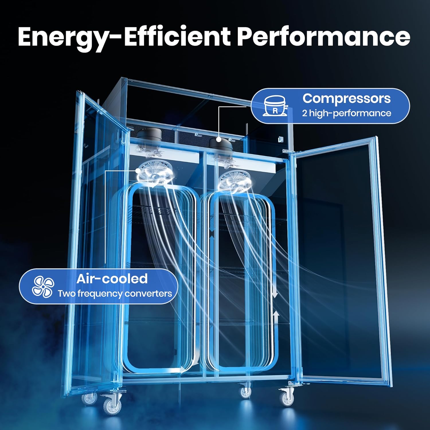 Coolake Commercial Upright Freezer Refrigerator Combo, 48” W Dual Temp Zones, 36 Cu.ft Stainless Steel, 2 Door Reach in Freezer for Restaurant Bar Shop Kitchen Garage School Church