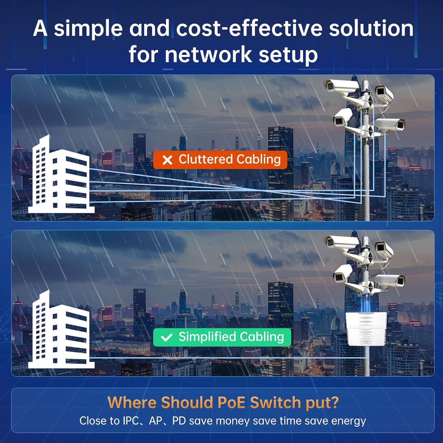 10 Port Outdoor PoE Switch with 2 Uplink | IP65 Waterproof | 120W Built-in Power | IEEE802.3af/at/bt | AI Watchdog | 6KV Lightning Protection | All-in-one Box | Auto-Adaption 250m