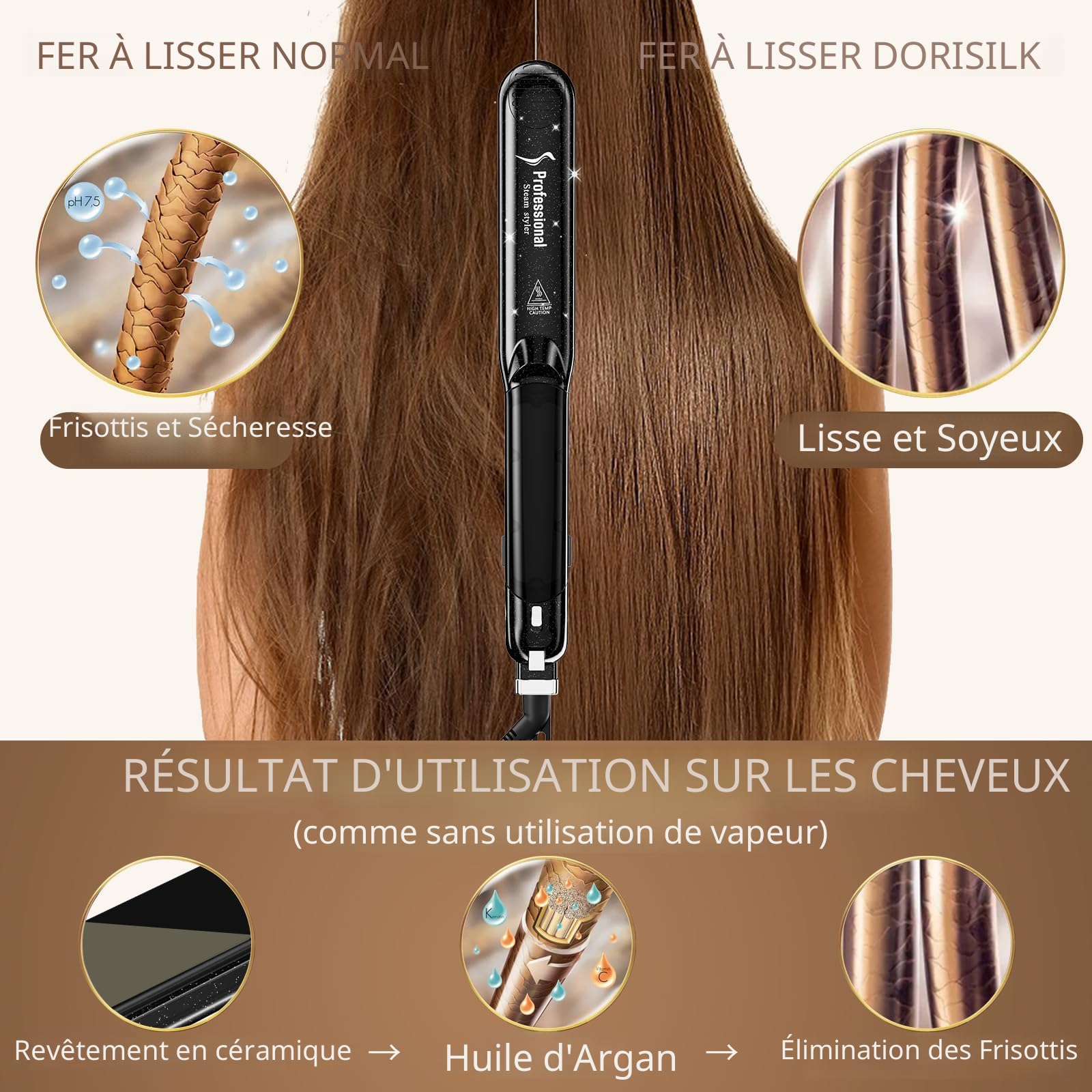 Lisseur Vapeur Professionnel SteamPlus - Plaques En Céramique, 5 Températures (jusqu'à 230°C) - Avec Réservoir D'eau