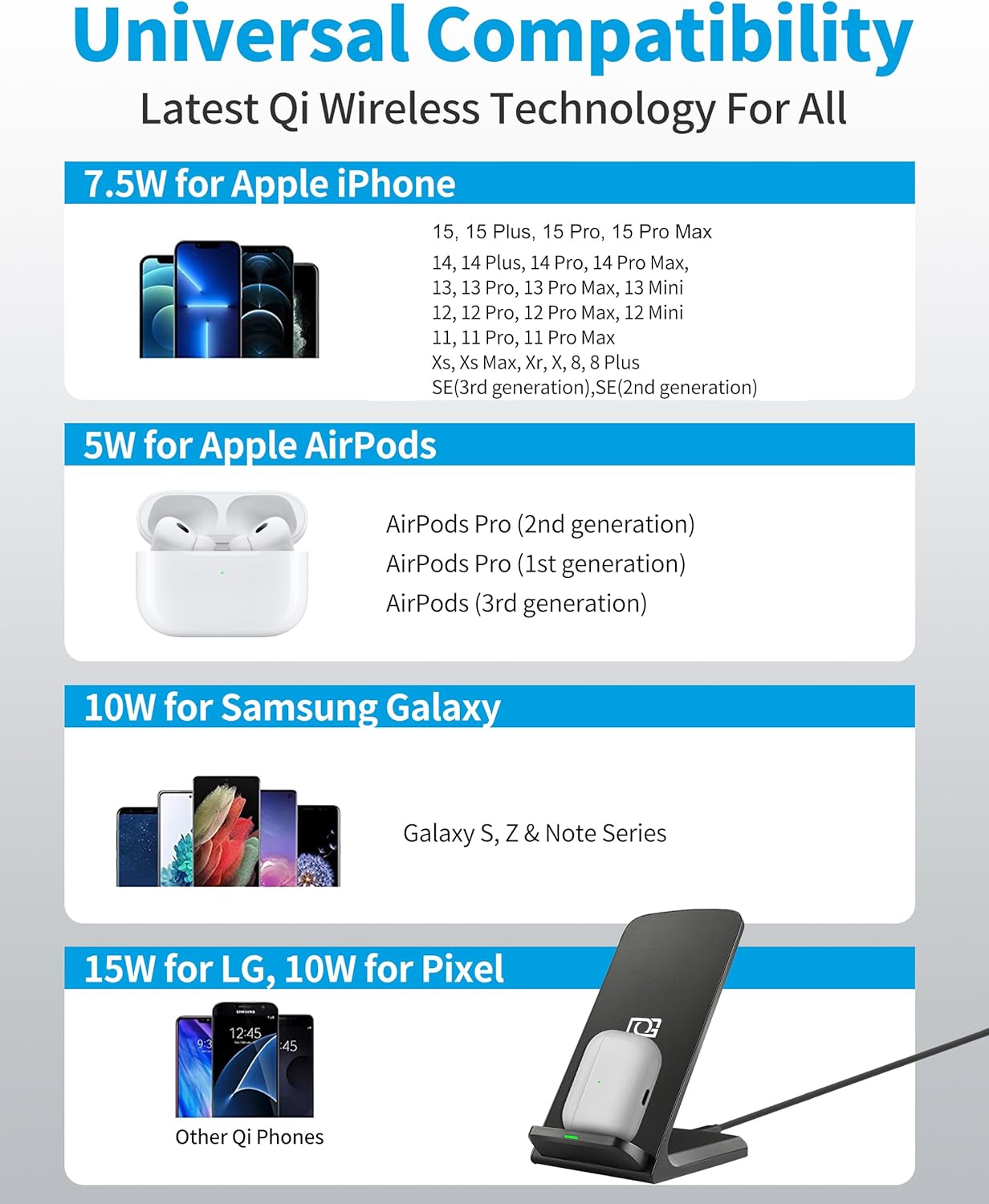 15w Qi Fast Wireless Charger Phone Stand for Apple iPhone 15 Plus, 15 Pro Max, 14 13 12 11 Pro Max, Mini, Xs, X, 8 Plus & AirPods Pro 3 2 (Single)