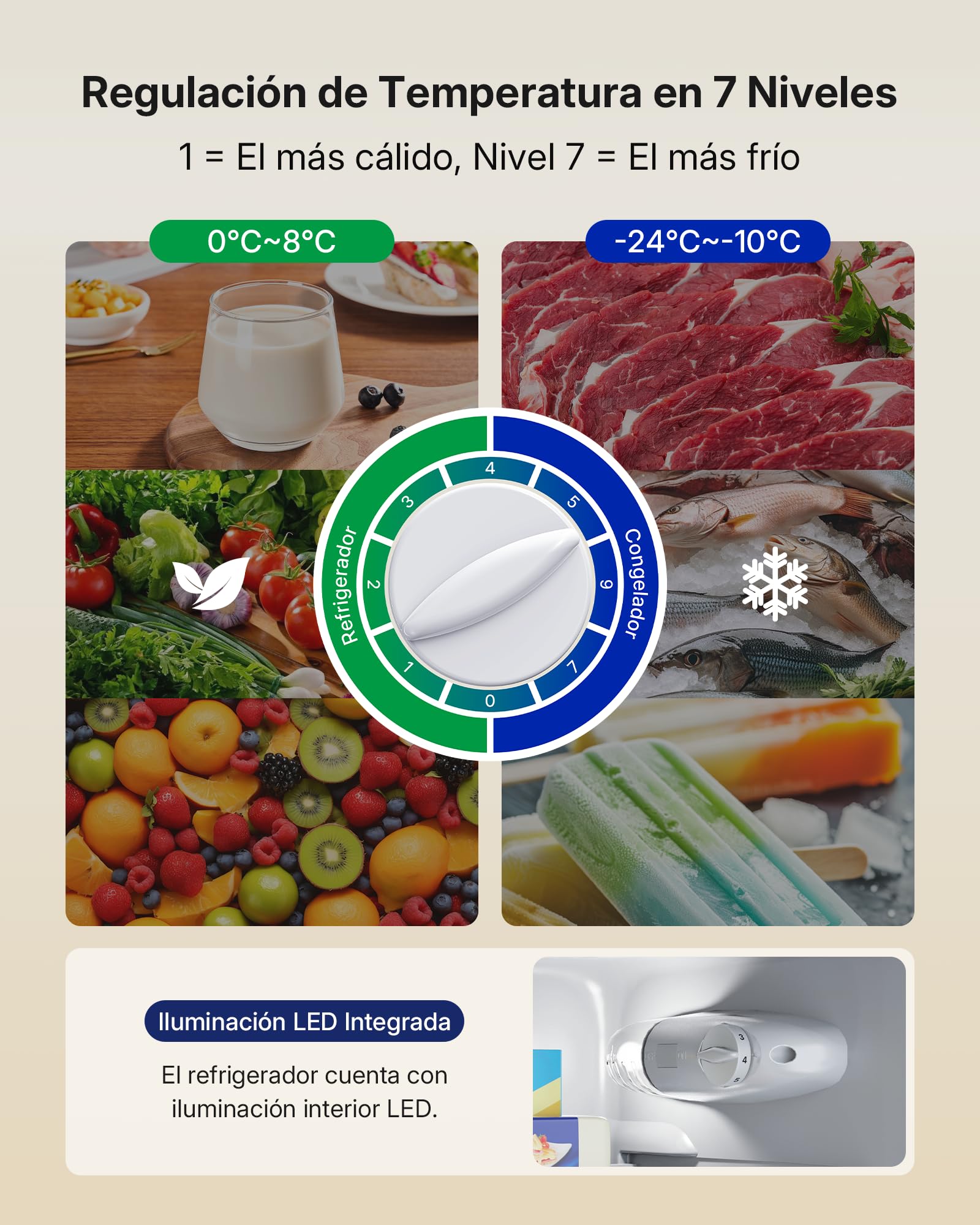 Upstreman Nevera Combi 132L, Frigorifico Dos Puertas (98L Refrigeración + 34L Congelador), 7 Niveles de Temperatura, Frigorífico Silencioso Blanco para Casa y Oficina, TM132