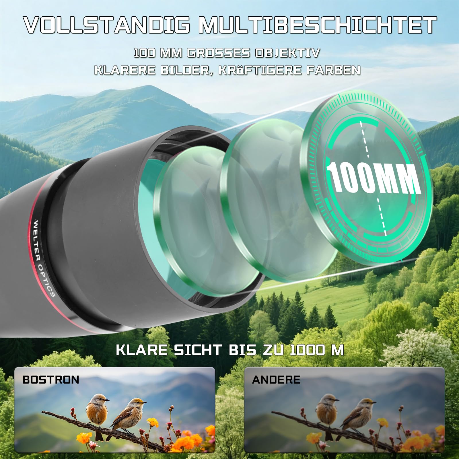 25-75x100 HD Spektiv Sportschützen mit Stativ für Jagd | HD-Optik-Zoom Spektiv mit Stativ Telefon Adapter und Tragetasche - Wasserdichtes für Zielschießen,Vogelbeobachtung