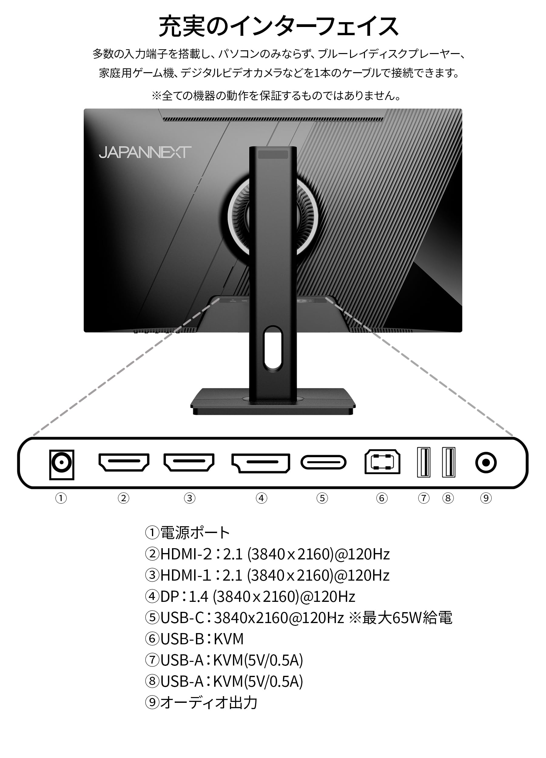 JAPANNEXT 4Kゲーミングモニター 27インチ USB-C ドット抜け無 楽天市場】JAPANNEXT 27インチ ULTRA FAST IPSパネル搭載 360Hz
